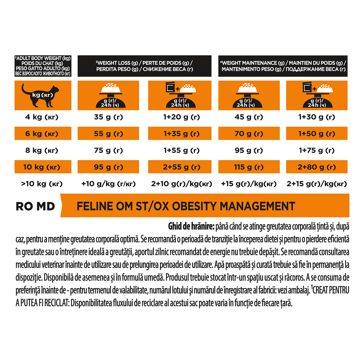 PURINA Pro Plan Veterinary Diets Obesity Management, dietă veterinară pisici, hrană uscată, managementul greutății, 5kg - poza 4