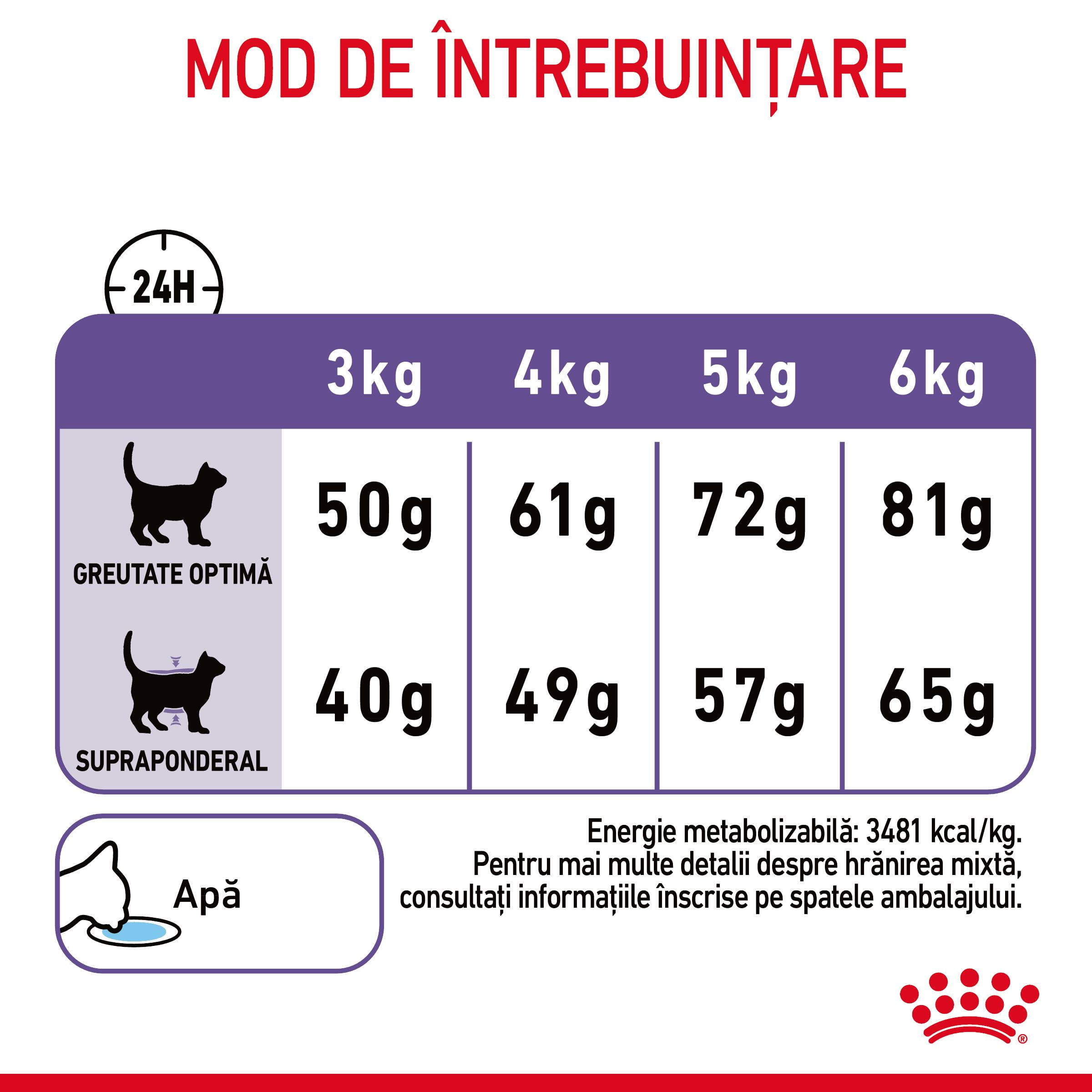 ROYAL CANIN Appetite Control Care Adult hrană uscată pisici reglarea apetitului, 400g - poza 5