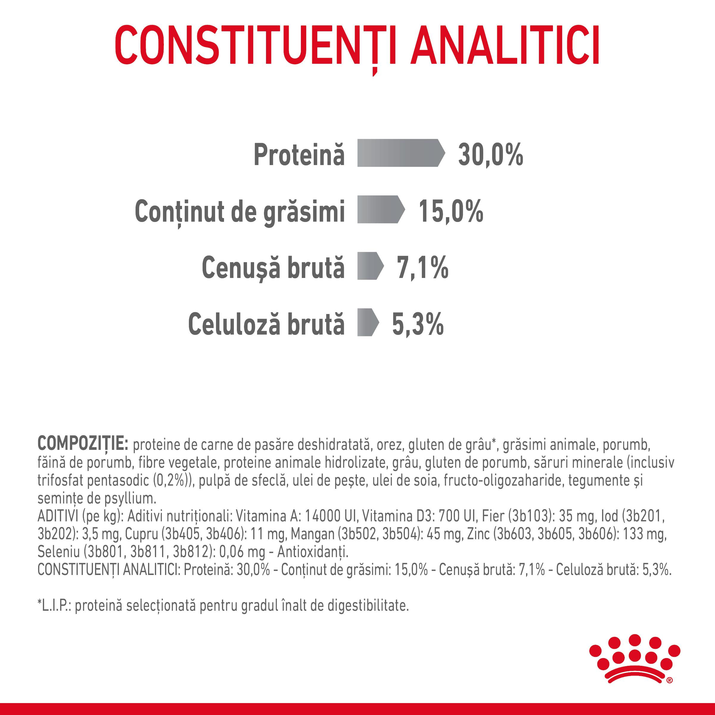 ROYAL CANIN Dental Care Adult, hrană uscată pisici, reducerea formării tartrului, 1.5kg - poza 5