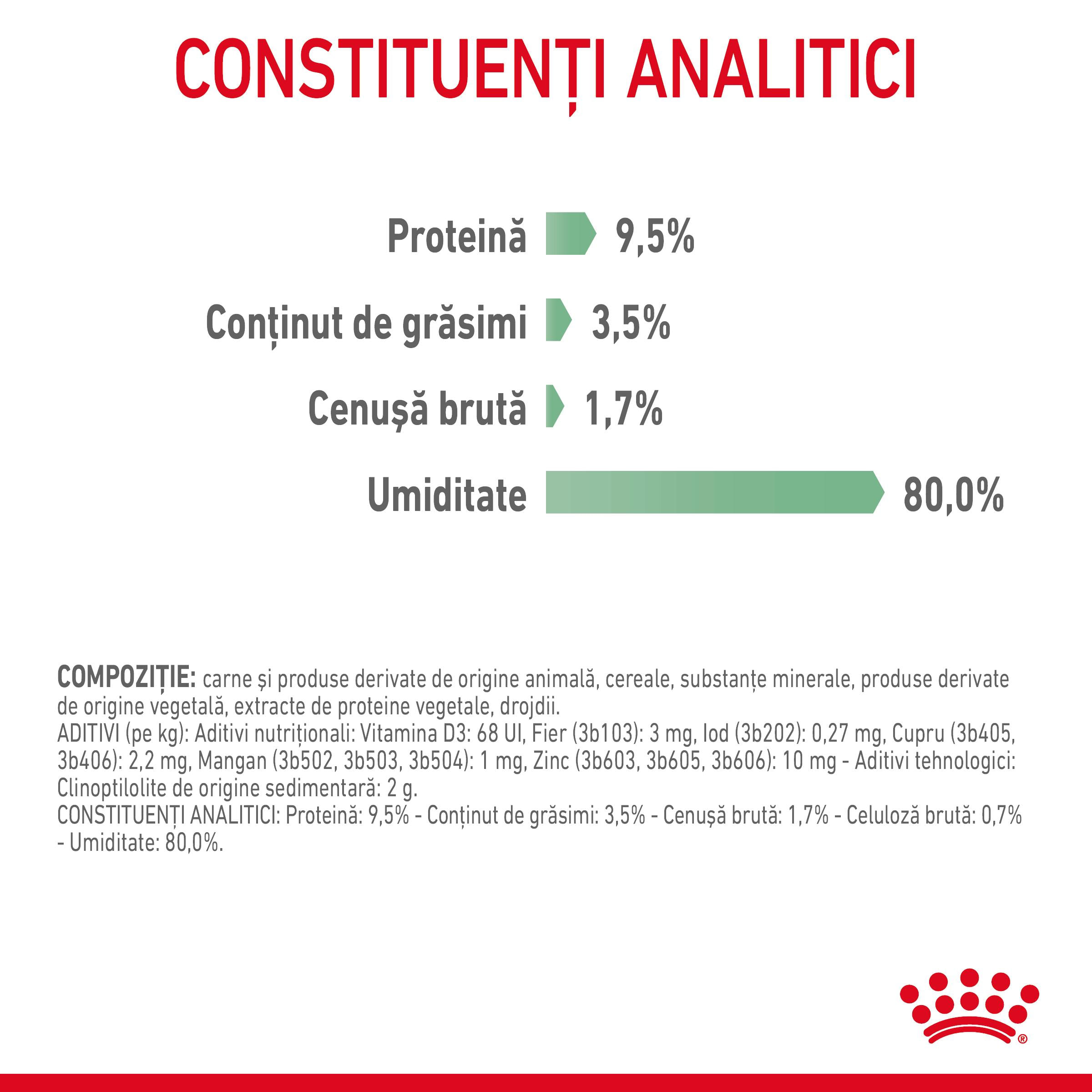 ROYAL CANIN Digest Sensitive Care Adult, hrană umedă pisici, confort digestiv, (în sos), 85g - poza 5