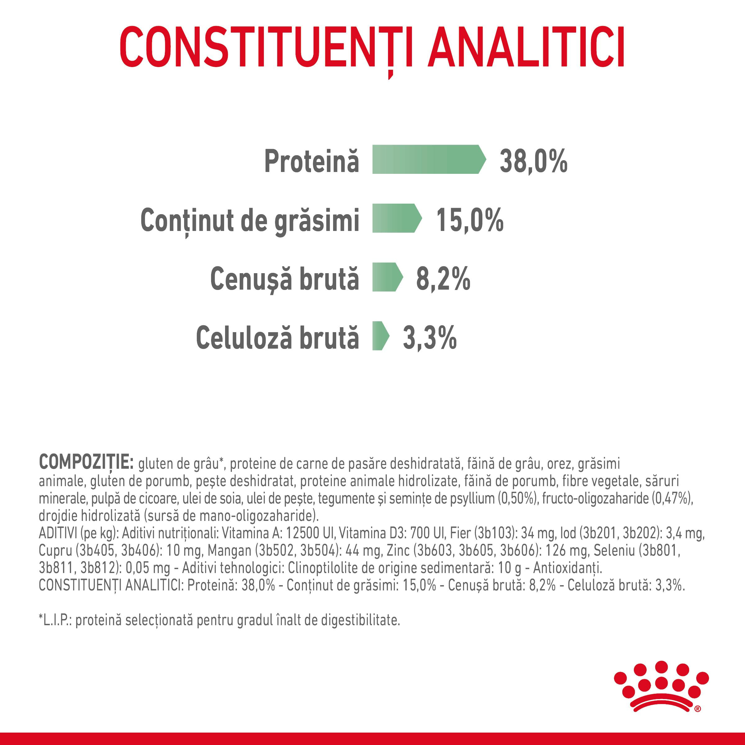 ROYAL CANIN Digestive Care Adult, hrană uscată pisici, confort digestiv, 10kg - poza 5