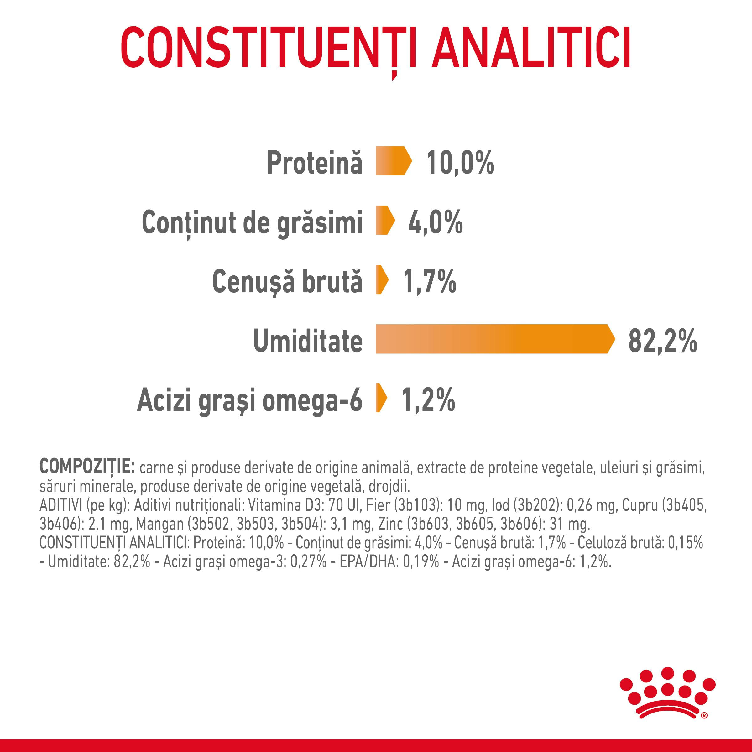 ROYAL CANIN Hair&Skin Care Adult hrană umedă pisici piele & blană (în aspic), bax, 85g x 12buc - poza 5