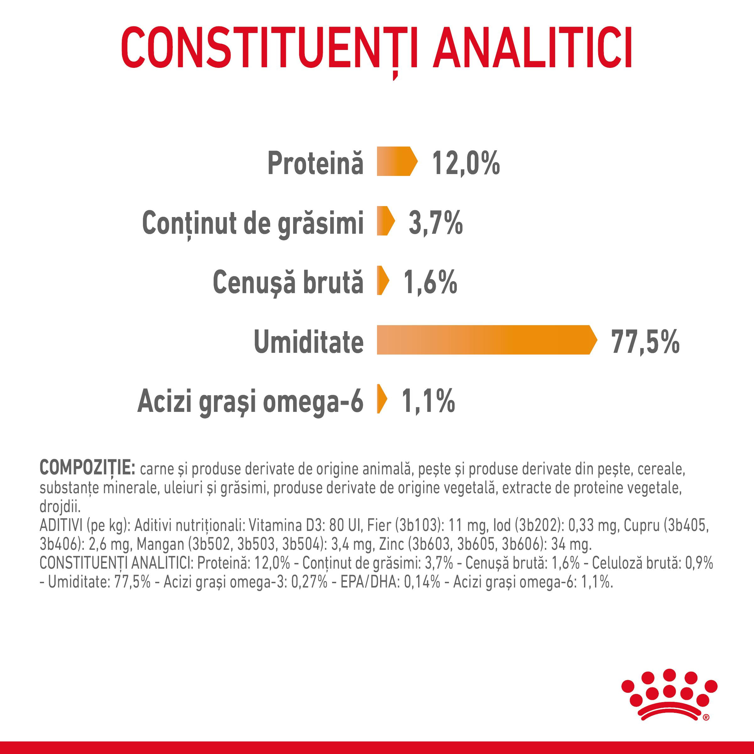 ROYAL CANIN Hair & Skin Care Adult, hrană umedă pisici, piele & blană, (în sos), bax, 85g x 12buc - poza 5