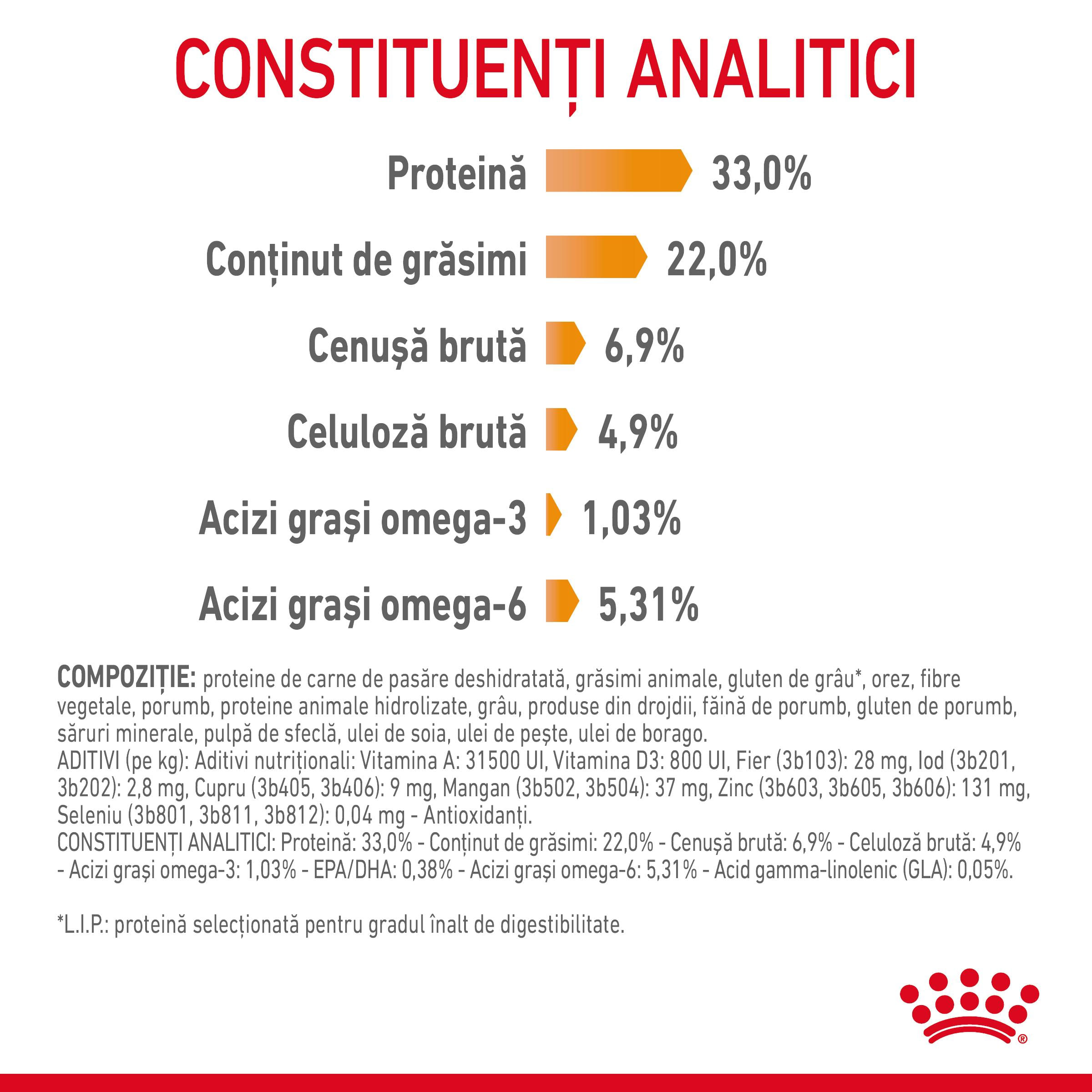 ROYAL CANIN Hair & Skin Care Adult, hrană uscată pisici, piele & blană, 400g - poza 5