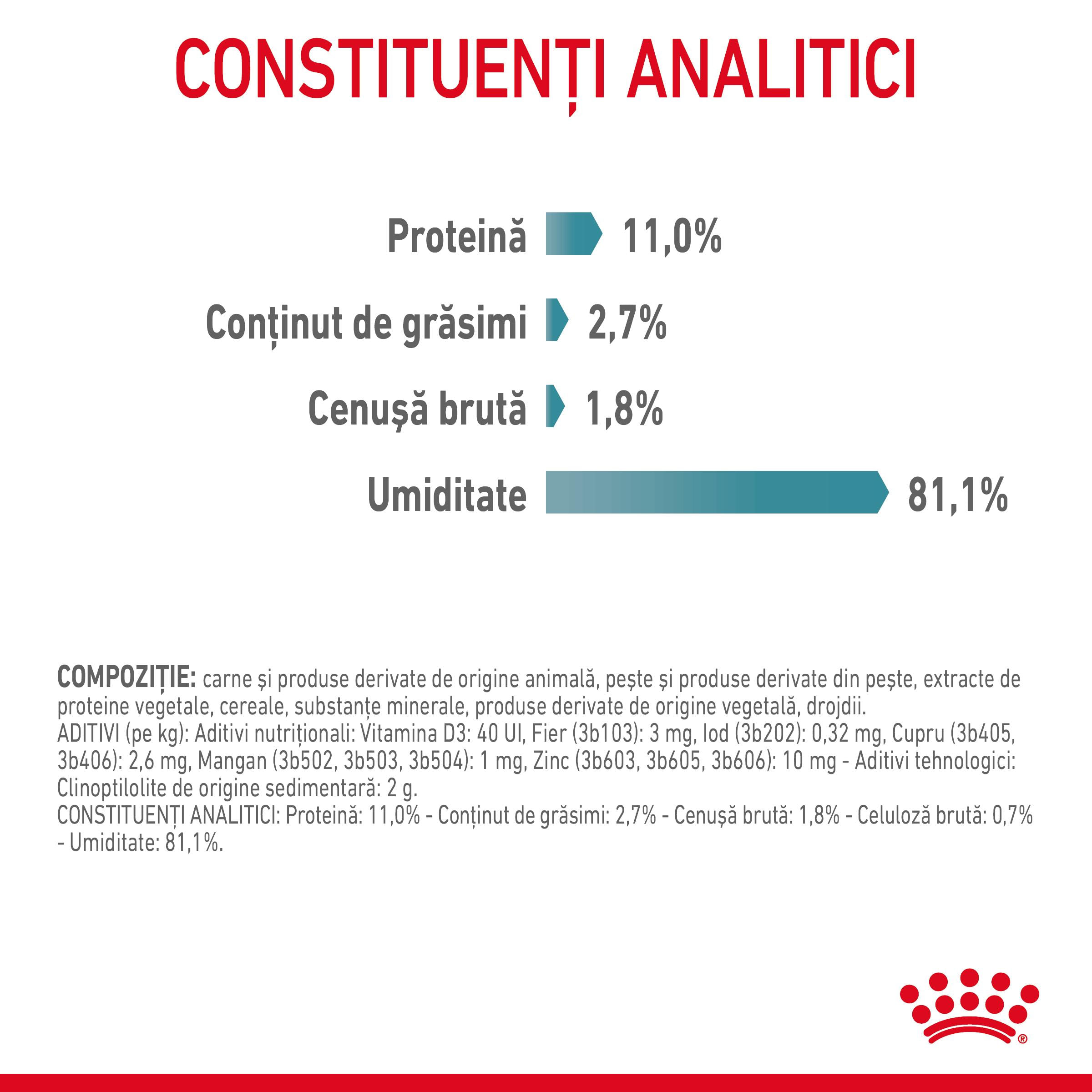 ROYAL CANIN Hairball Care Adult, hrană umedă pisici, limitarea ghemurilor de blană, (în sos), 85g - poza 5