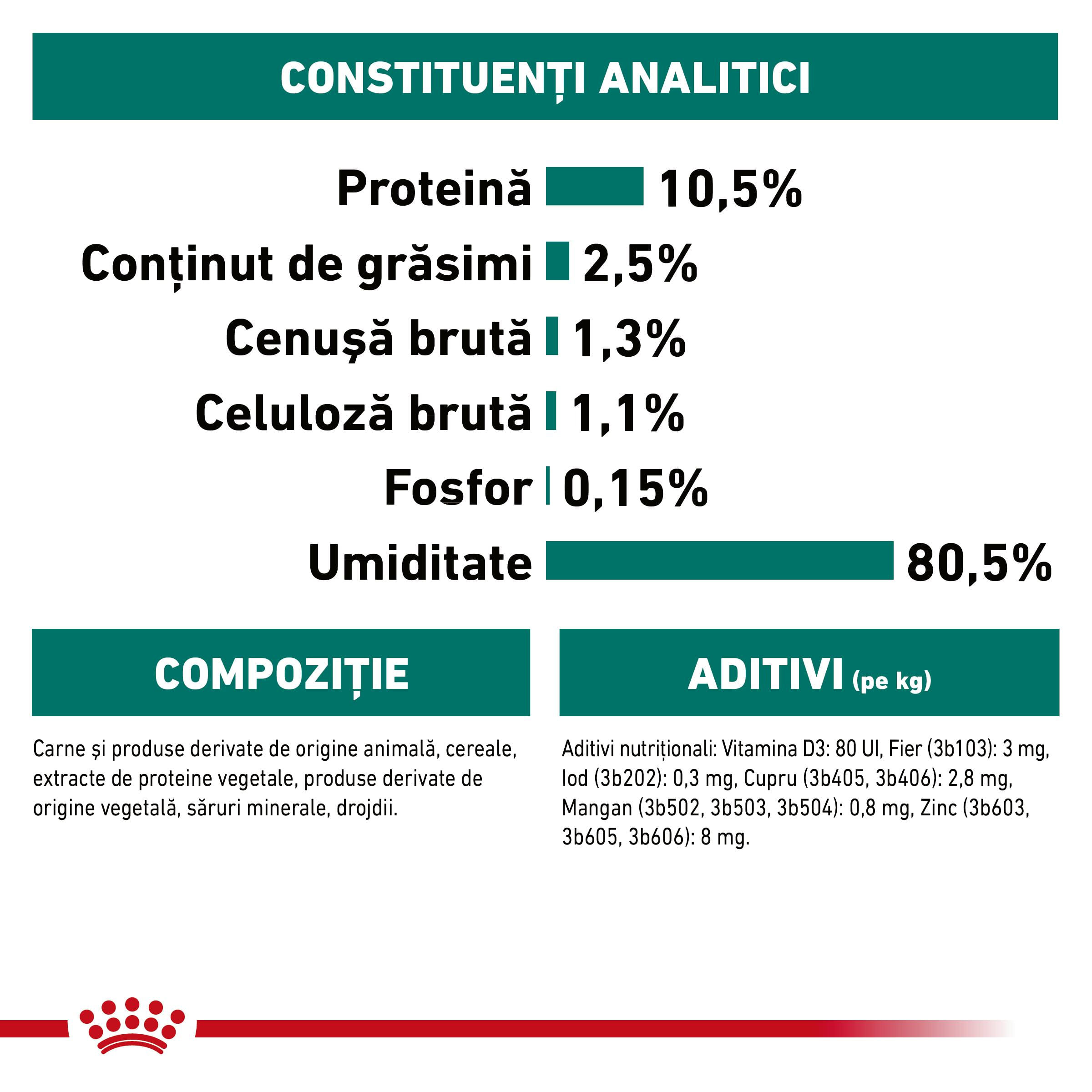 ROYAL CANIN Instinctive 7+, hrană umedă pisici, (în sos), 85g - poza 5
