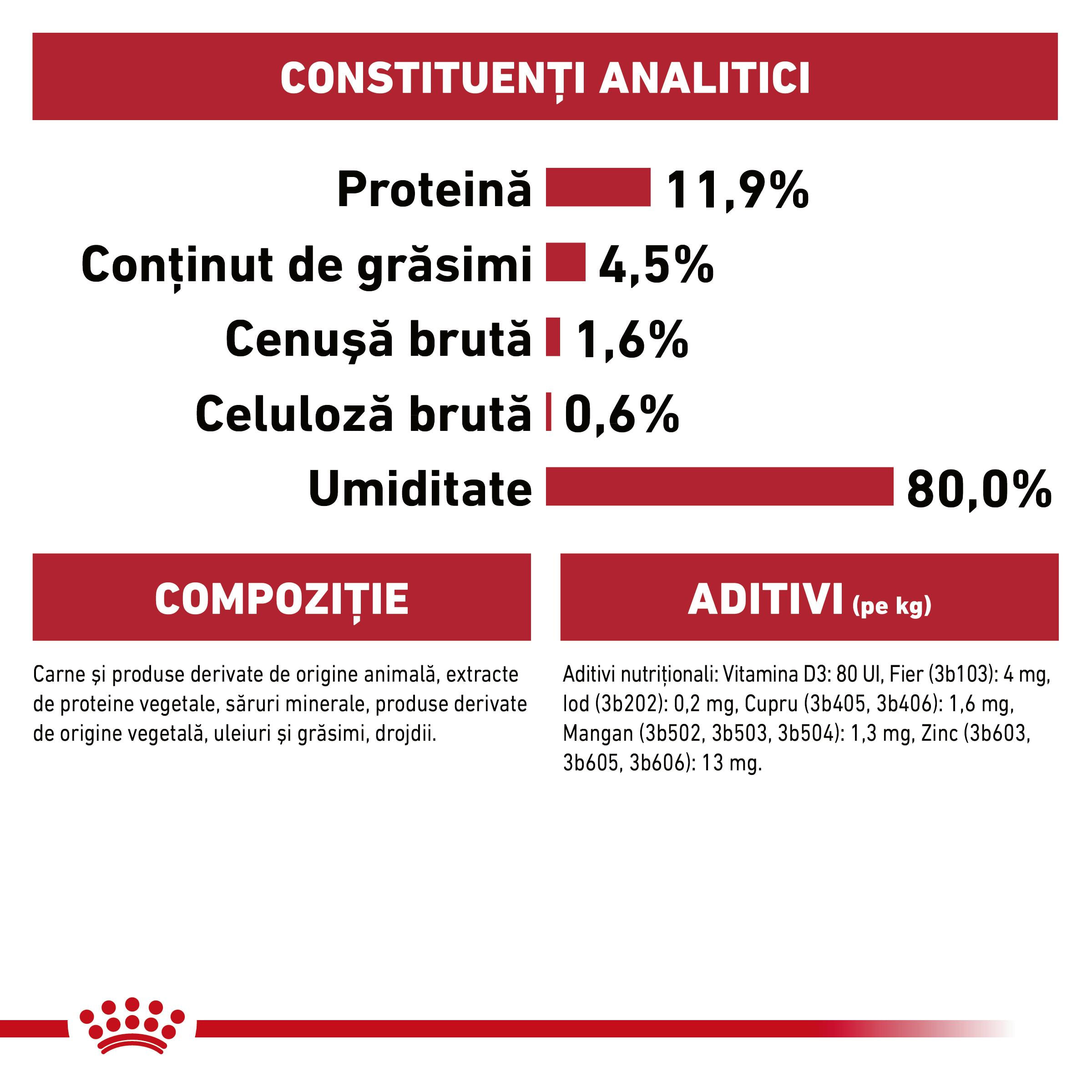 ROYAL CANIN Instinctive Adult, hrană umedă pisici, (în aspic), 85g - poza 5
