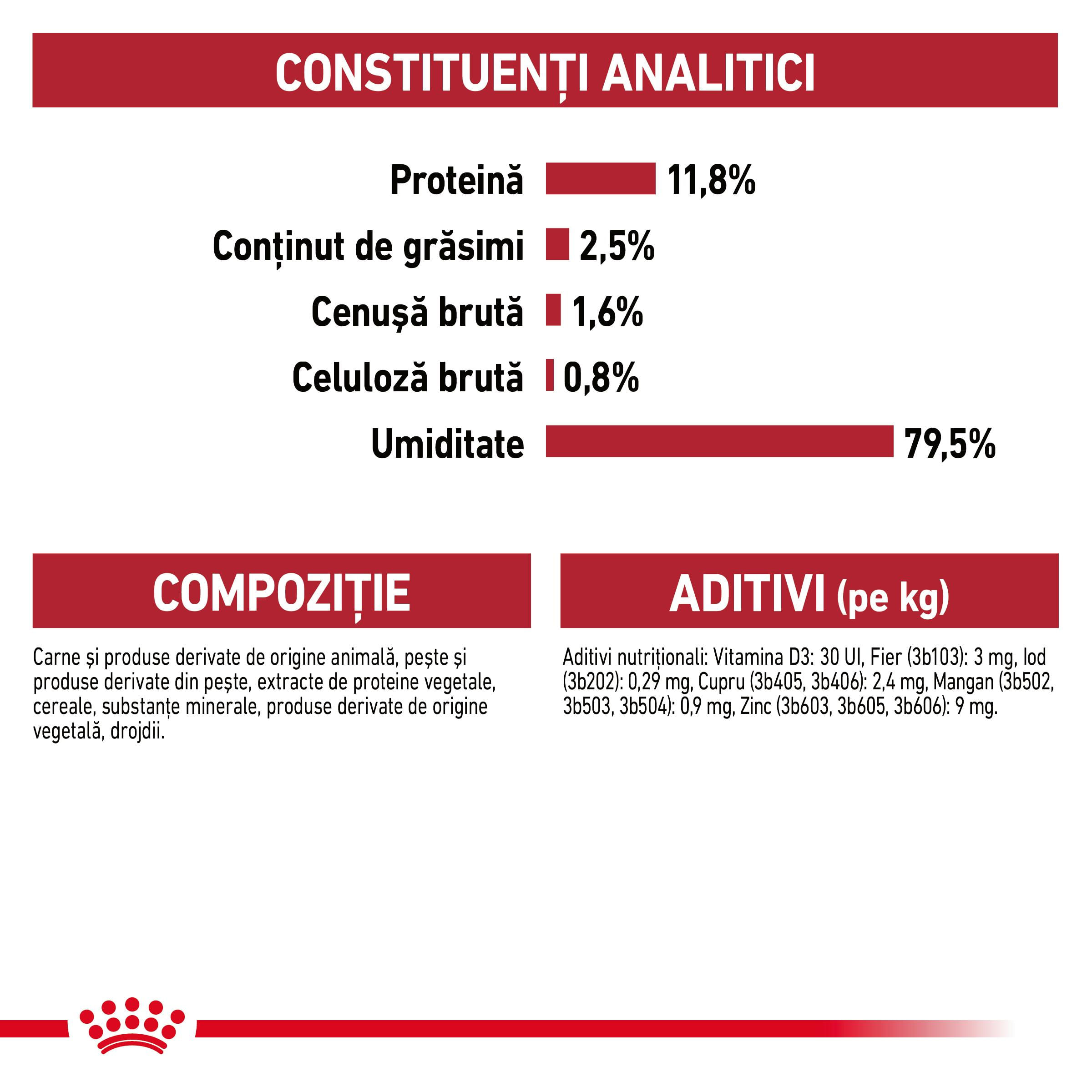 ROYAL CANIN Instinctive Adult, hrană umedă pisici, (în sos), 85g - poza 5