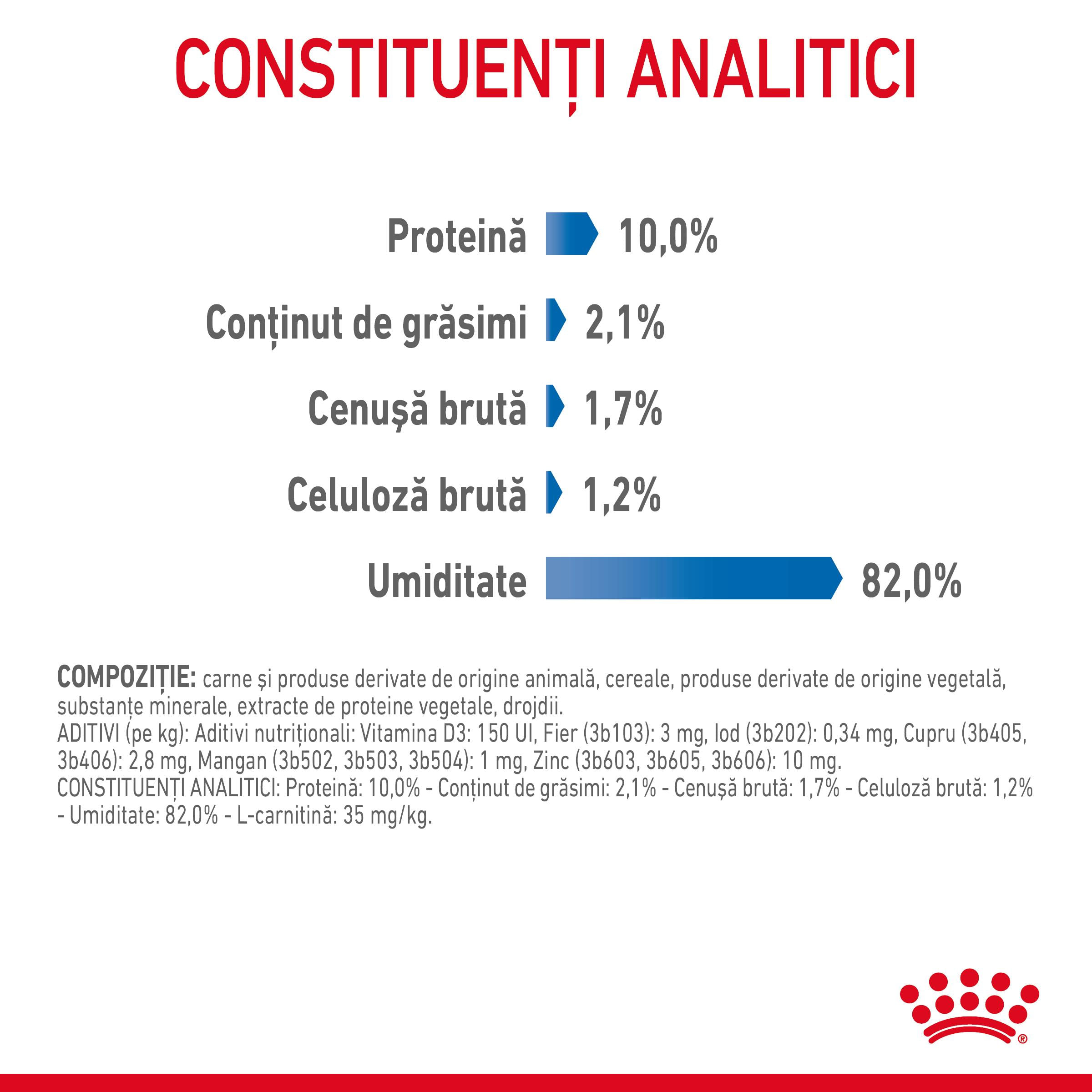 ROYAL CANIN Light Weight Care Adult, hrană umedă pisici, limitarea creșterii în greutate, (în sos), 85g - poza 5