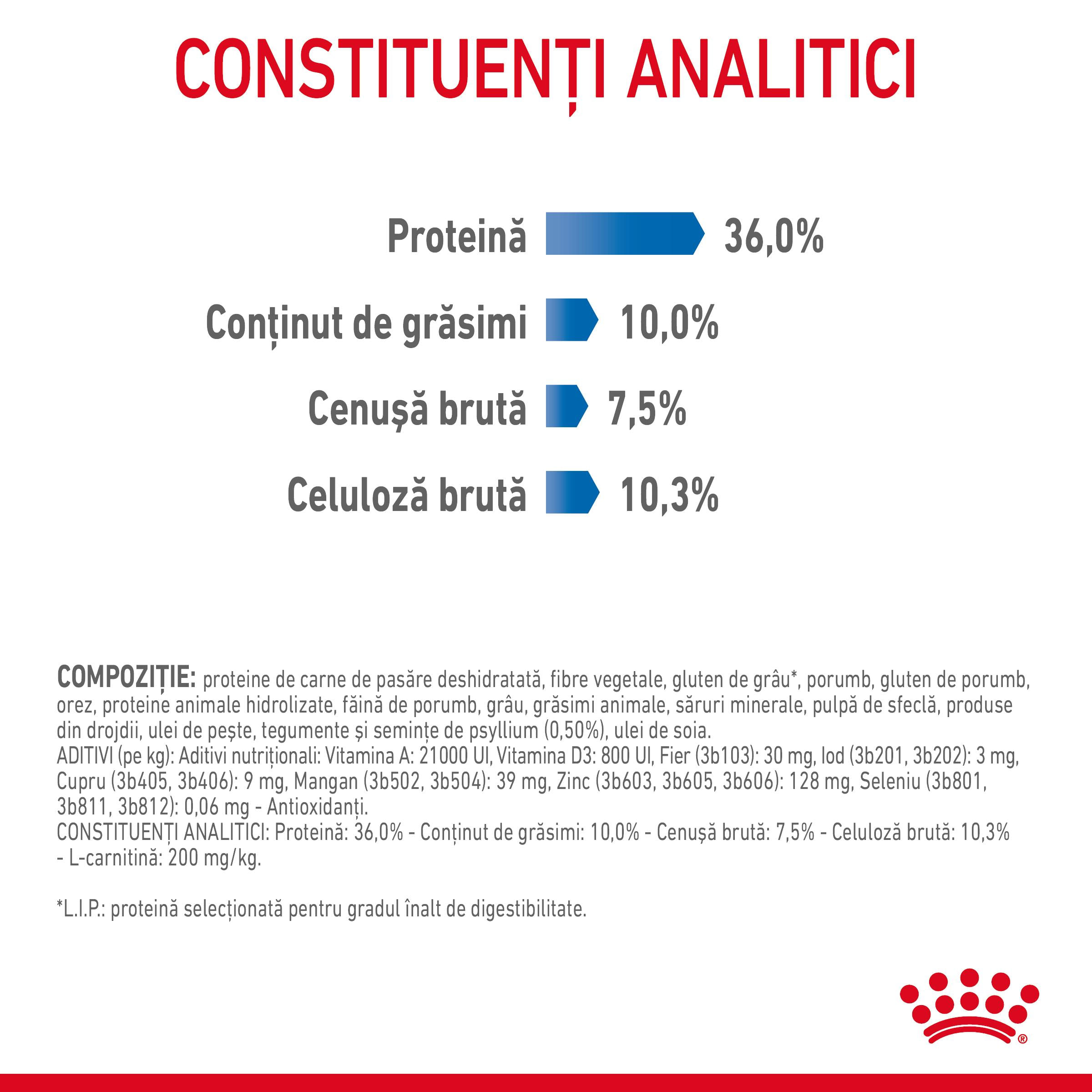ROYAL CANIN Light Weight Care Adult hrană uscată pisici limitarea creșterii în greutate, 8kg - poza 5