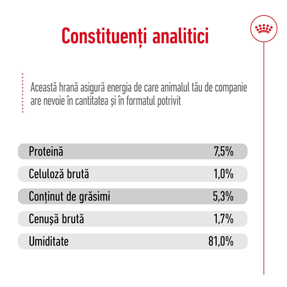 ROYAL CANIN Maxi Adult, hrană umedă câini, (în sos), bax, 140g x 10buc - poza 5