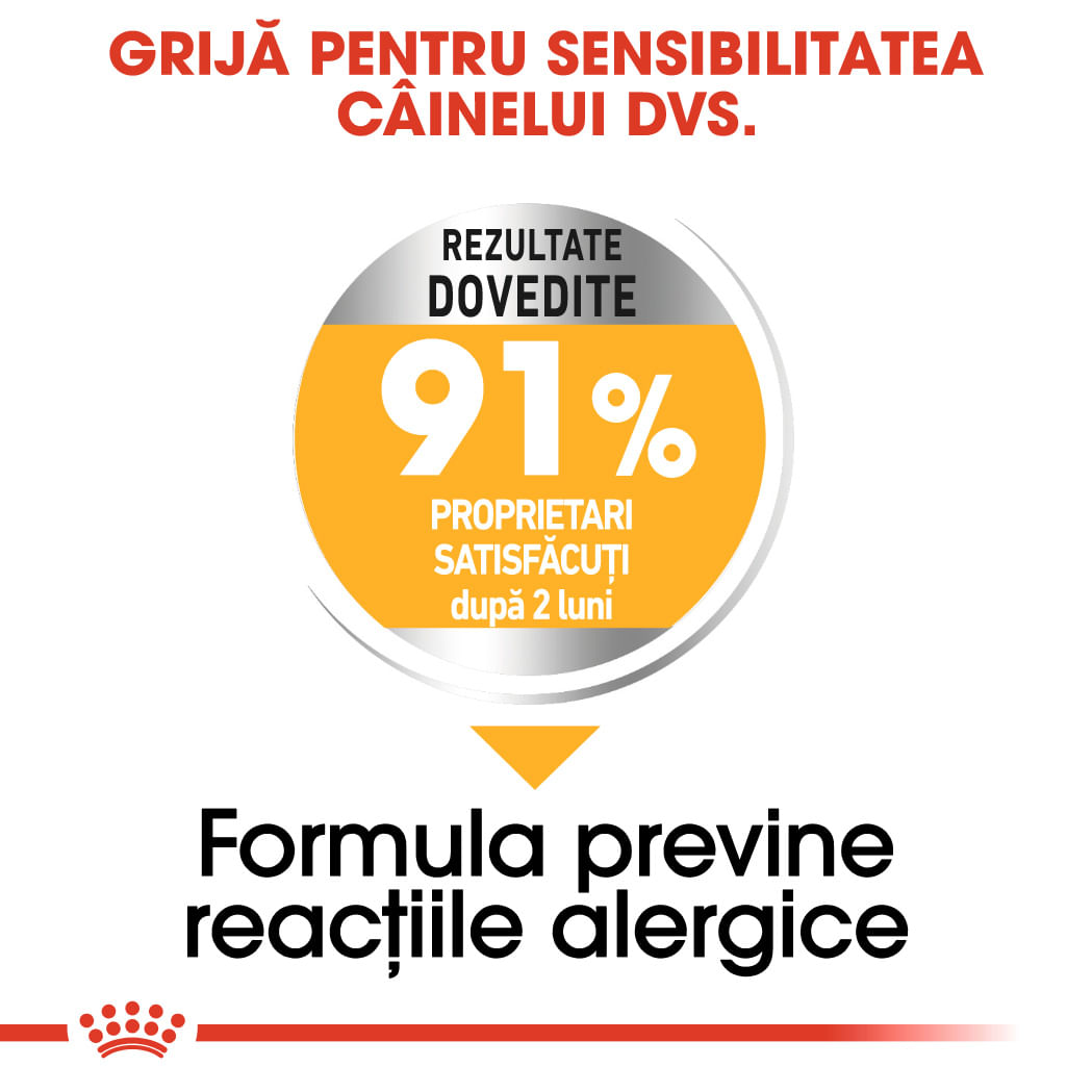 ROYAL CANIN Maxi Dermacomfort, hrană uscată câini, prevenirea iritațiilor pielii, 12kg - poza 5