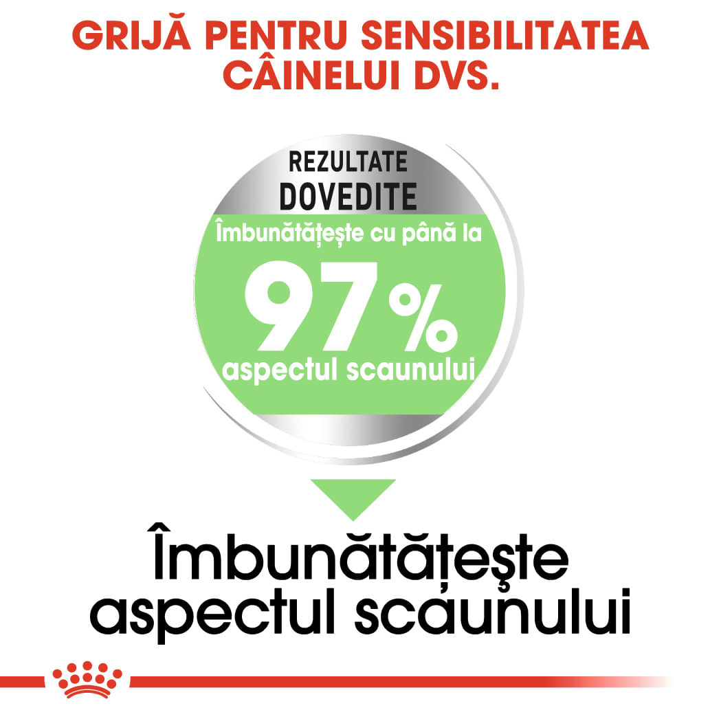 ROYAL CANIN Maxi Digestive Care, hrană uscată câini, confort digestiv, 12kg - poza 5