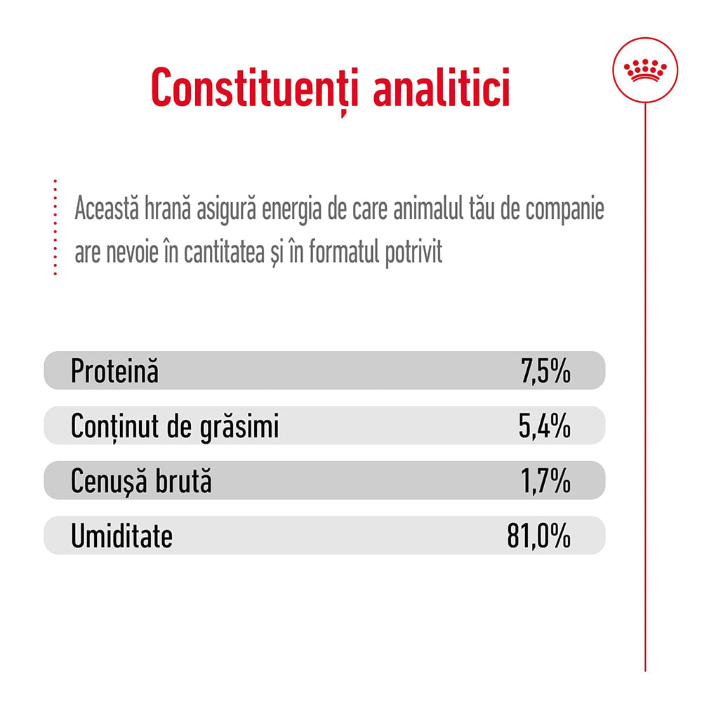 ROYAL CANIN Medium Adult hrană umedă câini (în sos), 140g - poza 5