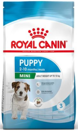 Royal Canin Mini Puppy - 2-kg