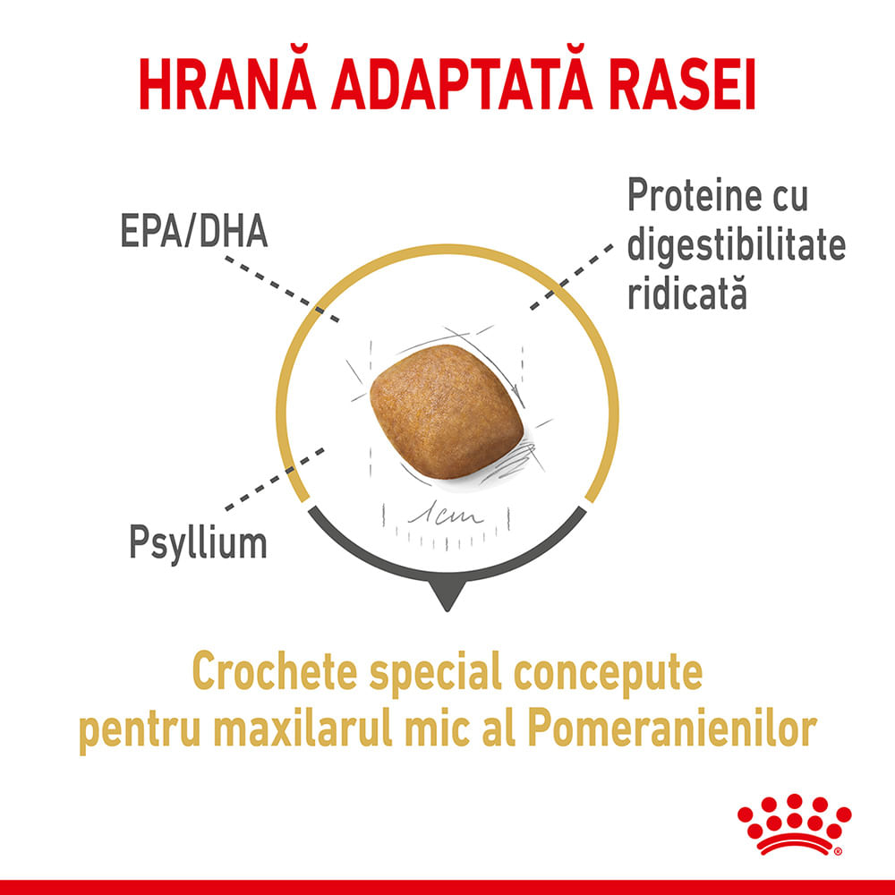 ROYAL CANIN Pomeranian Adult , hrană uscată câini, 1.5kg - poza 5