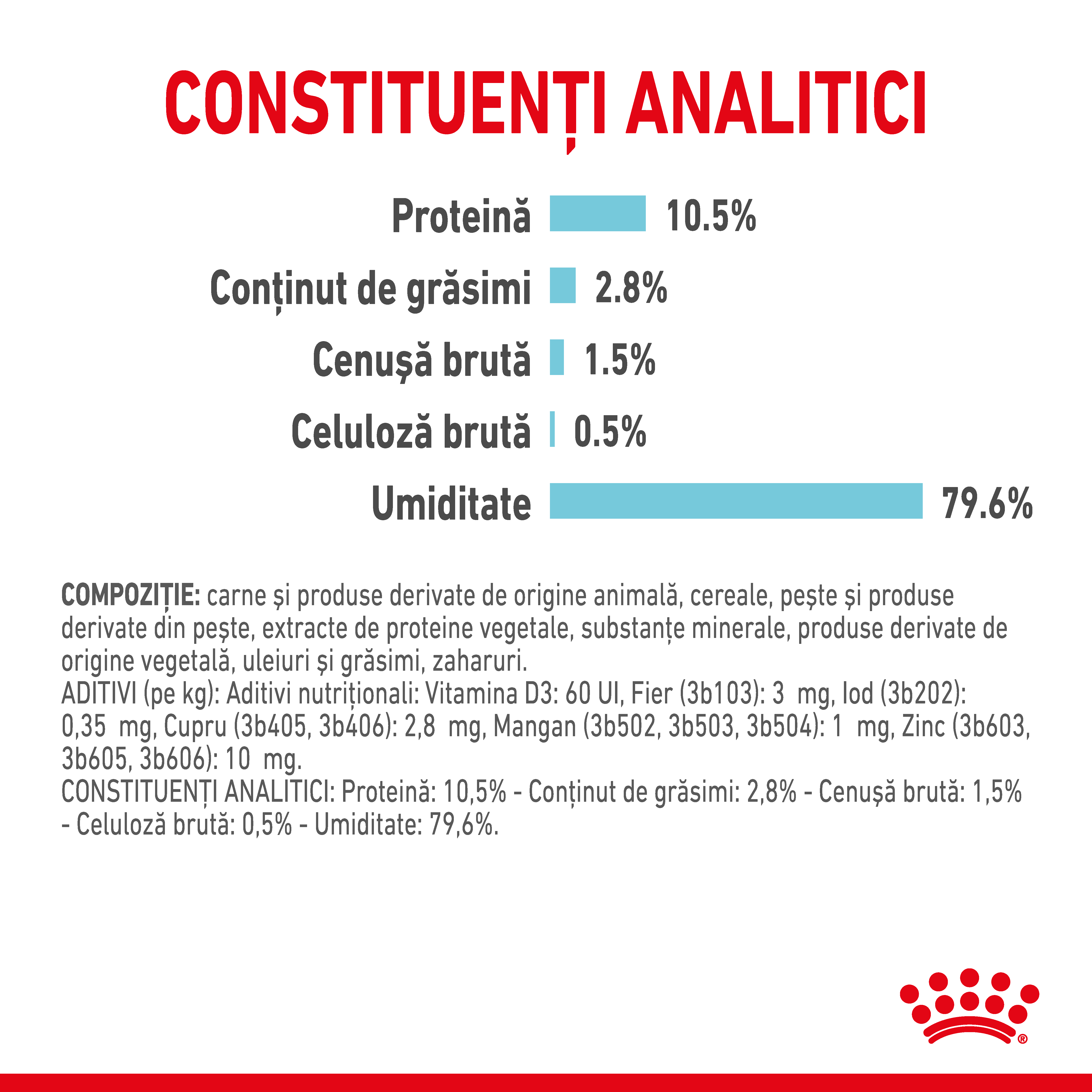 ROYAL CANIN Sensory Feel hrană umedă pisici stimularea simțului tactil (în sos), 85g - poza 4