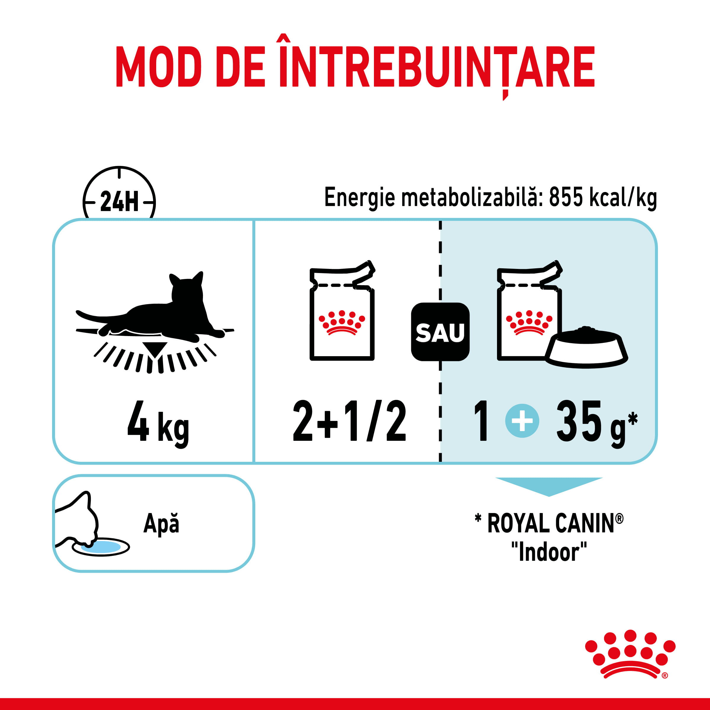 ROYAL CANIN Sensory Feel hrană umedă pisici stimularea simțului tactil (în sos), bax, 85g x 12buc - poza 5