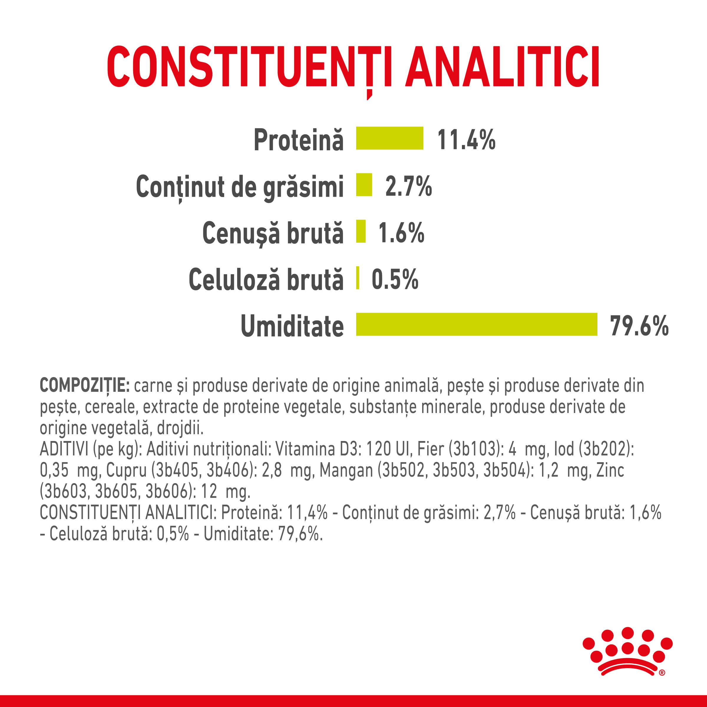 ROYAL CANIN Sensory Smell hrană umedă pisici stimularea mirosului (în sos), 85g - poza 4