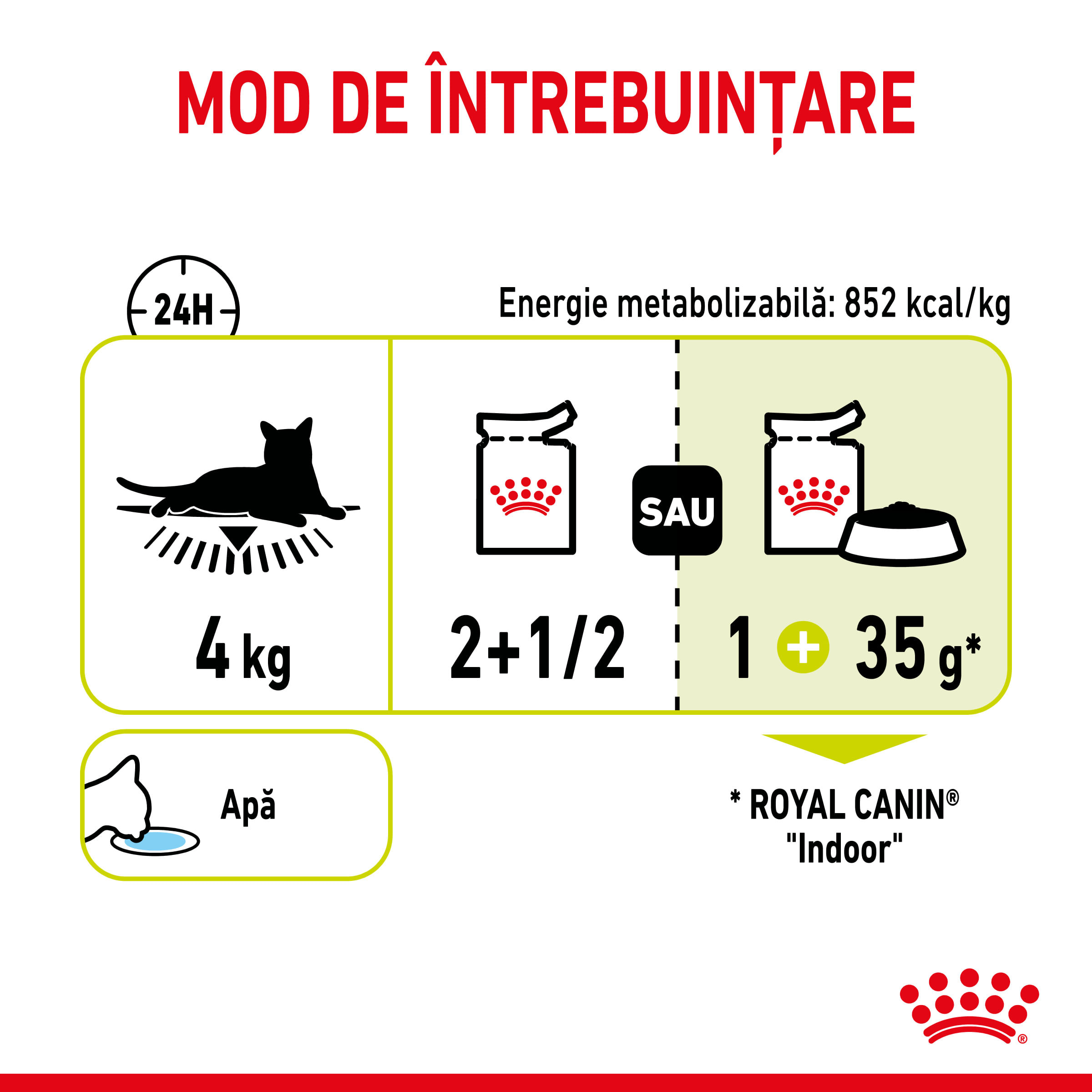 ROYAL CANIN Sensory Smell hrană umedă pisici stimularea mirosului (în sos), bax, 85g x 12buc - poza 5