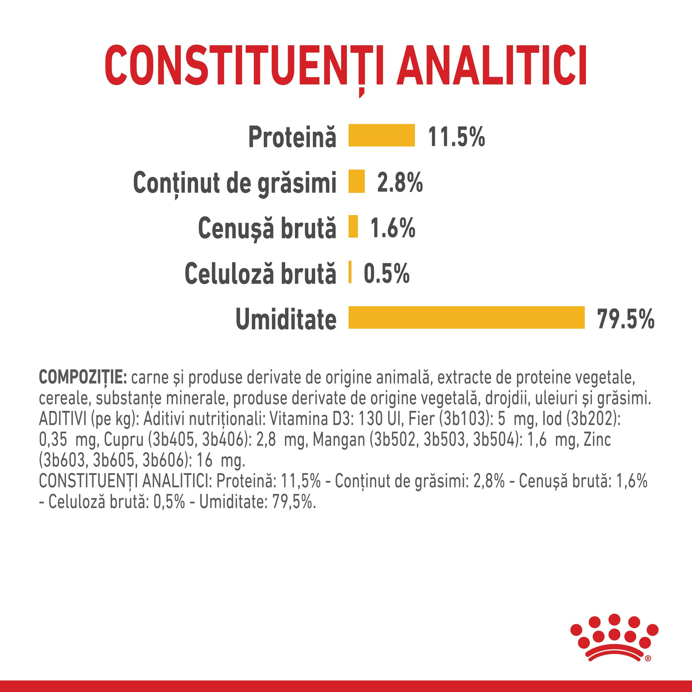 ROYAL CANIN Sensory Taste hrană umedă pisici stimularea gustului (în sos), 85g - poza 4