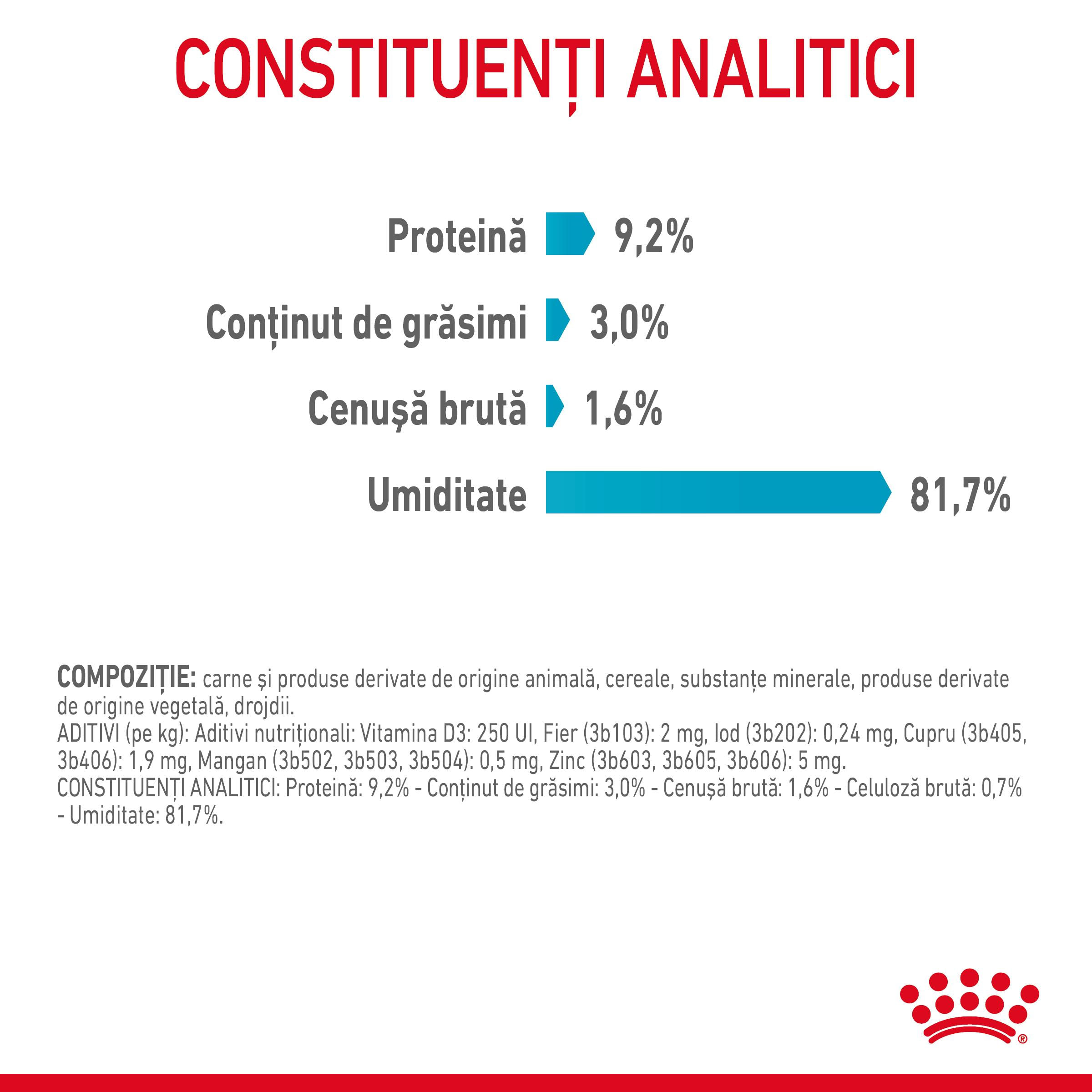 ROYAL CANIN Urinary Care Adult, hrană umedă pisici, sănătatea tractului urinar, (în sos), 85g - poza 5