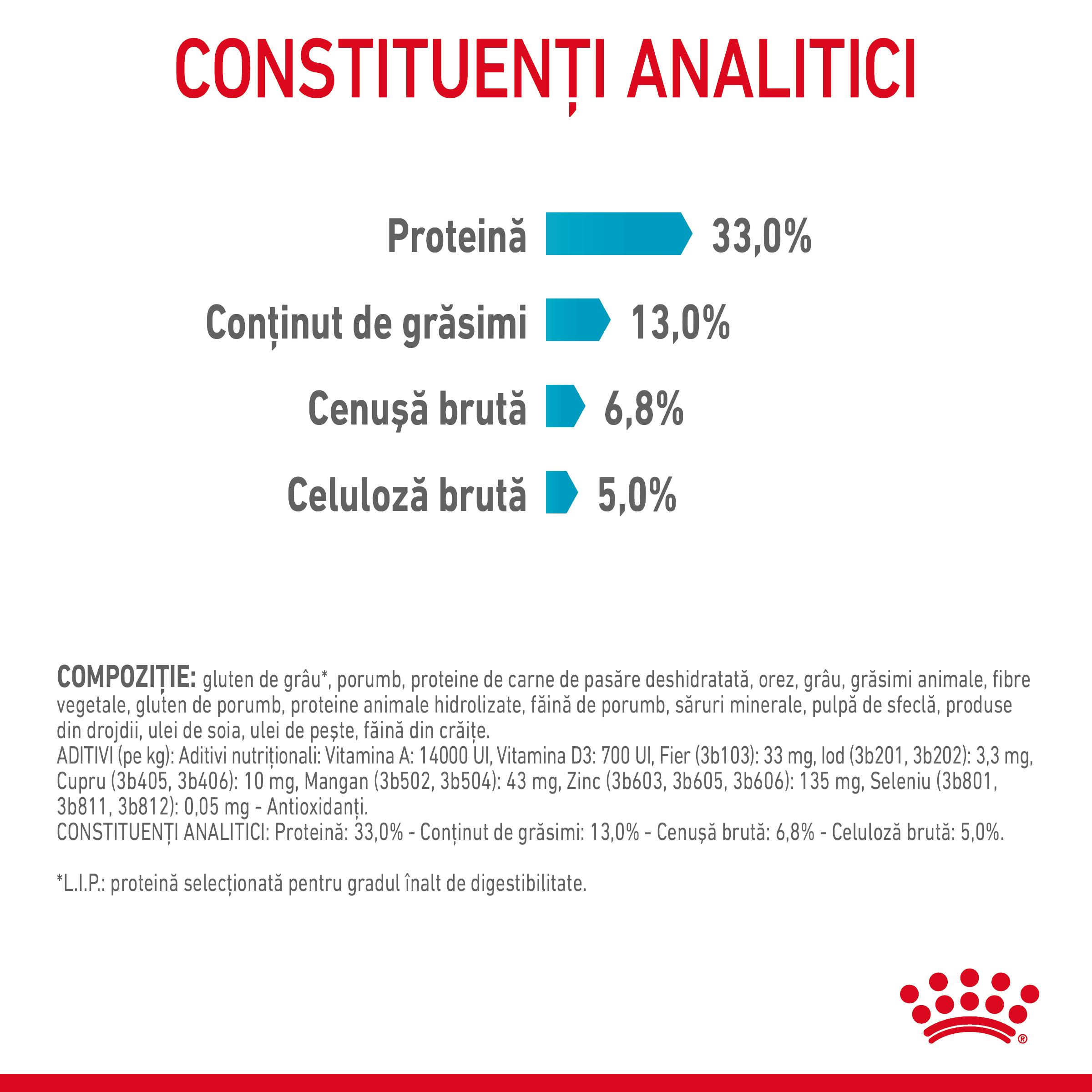 ROYAL CANIN Urinary Care Adult, hrană uscată pisici, sănătatea tractului urinar, 400g - poza 5