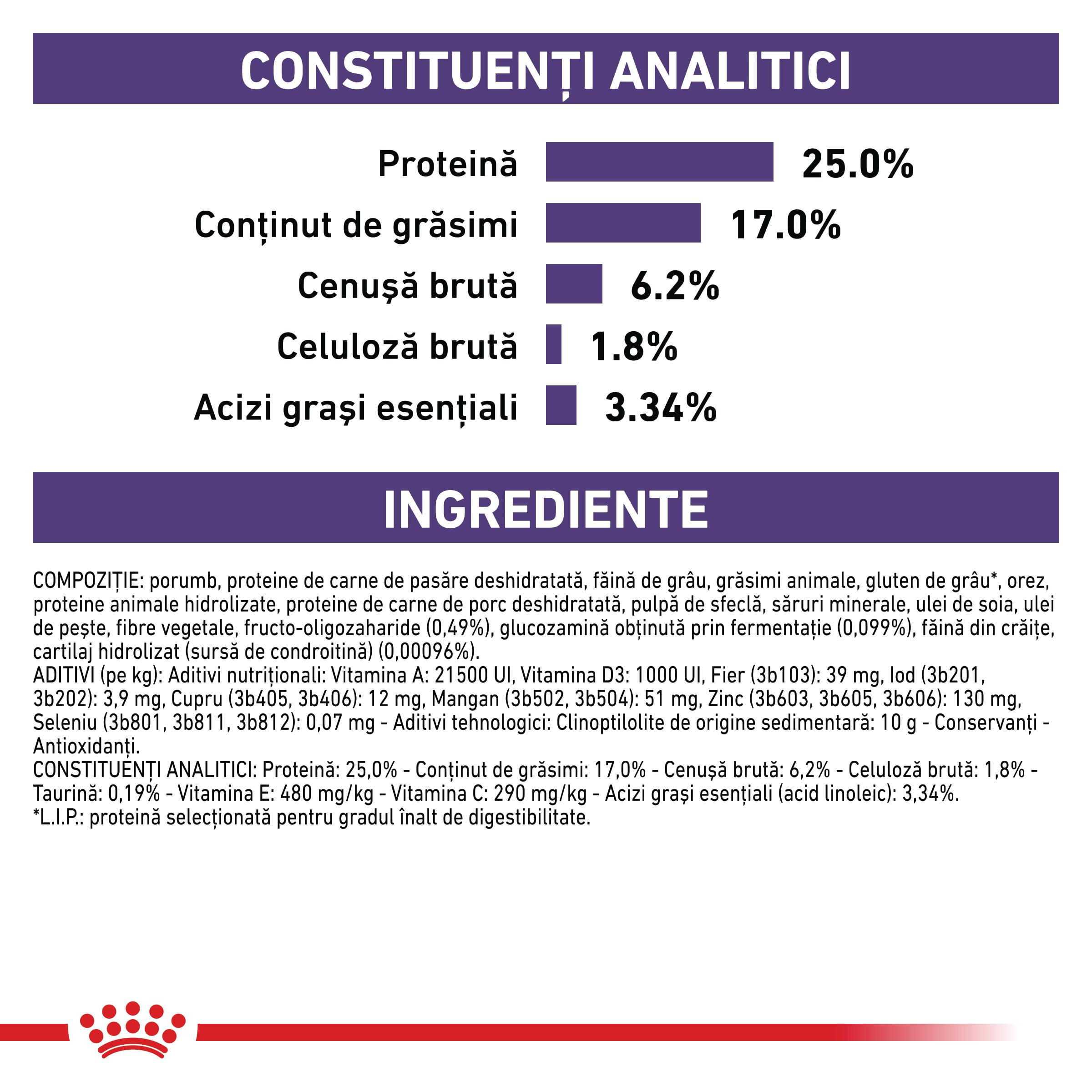 ROYAL CANIN VD Adult Large Dog, L-XL, dietă veterinară, hrană uscată câini, 4kg - poza 5
