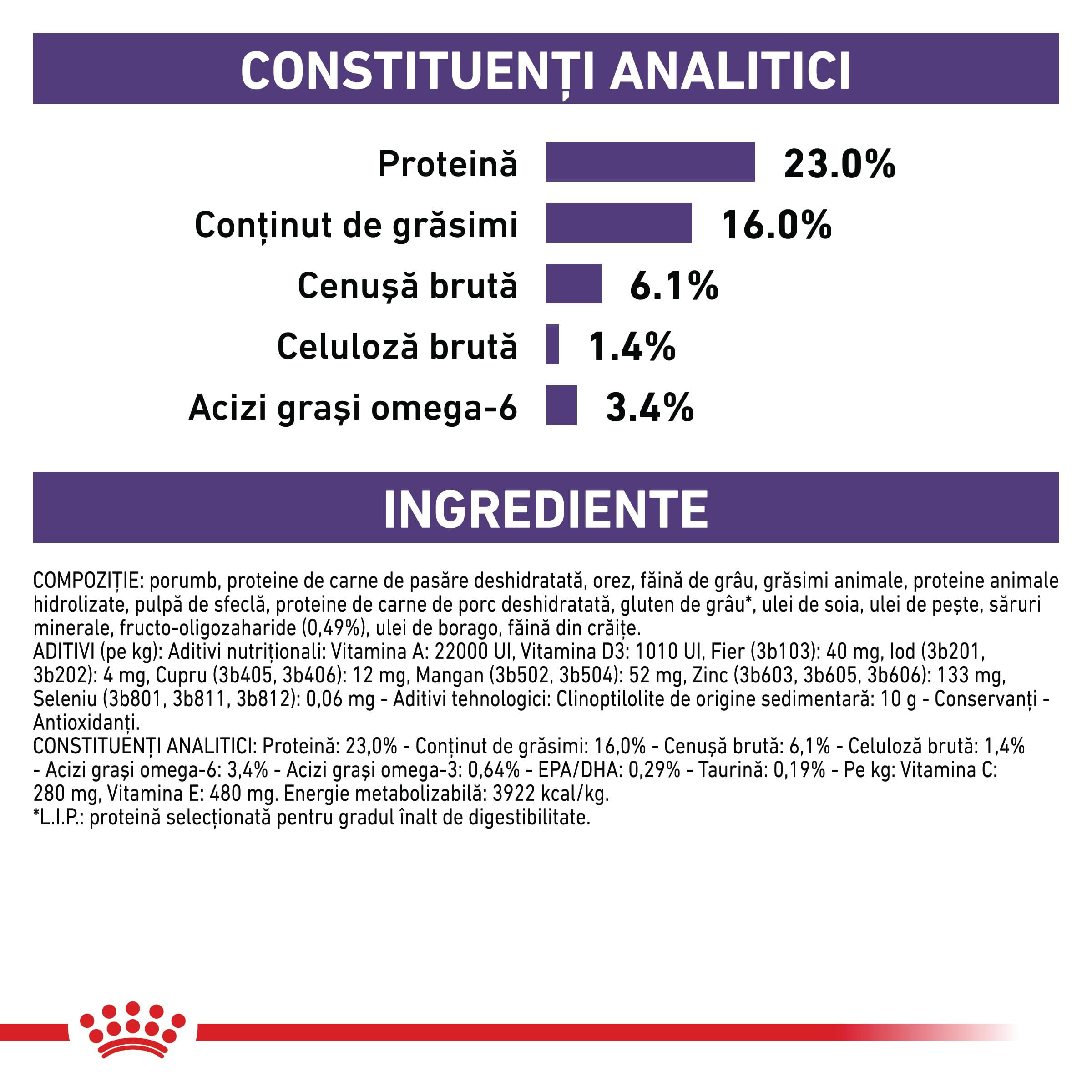 ROYAL CANIN VD Adult Medium Dog, M, dietă veterinară, hrană uscată câini, 4kg - poza 5