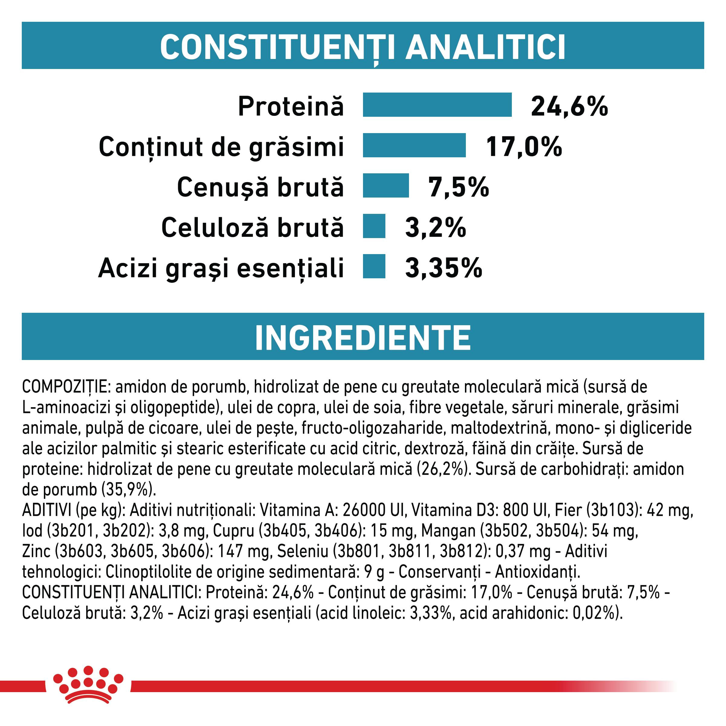 ROYAL CANIN VD Anallergenic, dietă veterinară, hrană uscată pisici, alergii, 4kg - poza 5