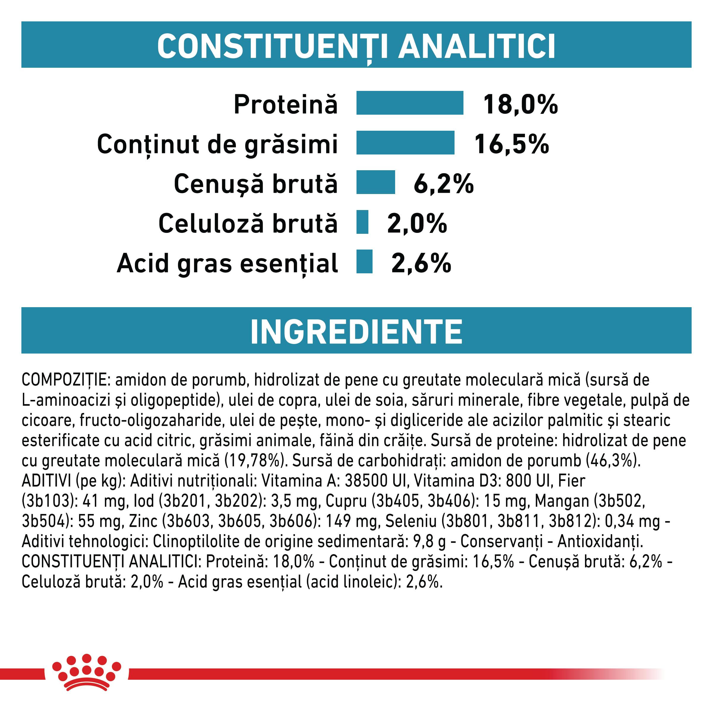 ROYAL CANIN VD Anallergenic, XS-XL, dietă veterinară, hrană uscată câini, alergii alimentare, 8kg - poza 5