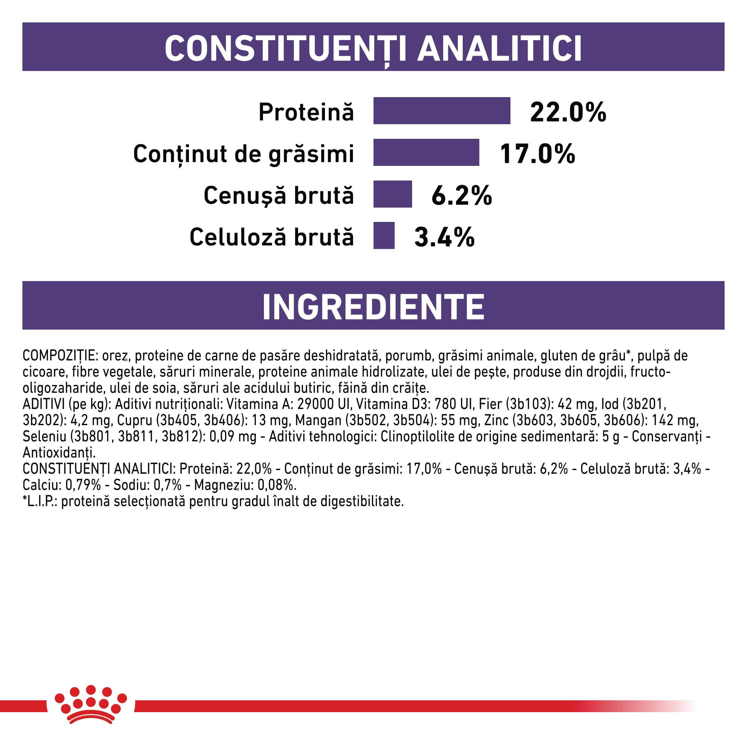 ROYAL CANIN VD Dental Small Dog, XS-S, dietă veterinară, hrană uscată câini, sensibilități dentare, 1.5kg - poza 5