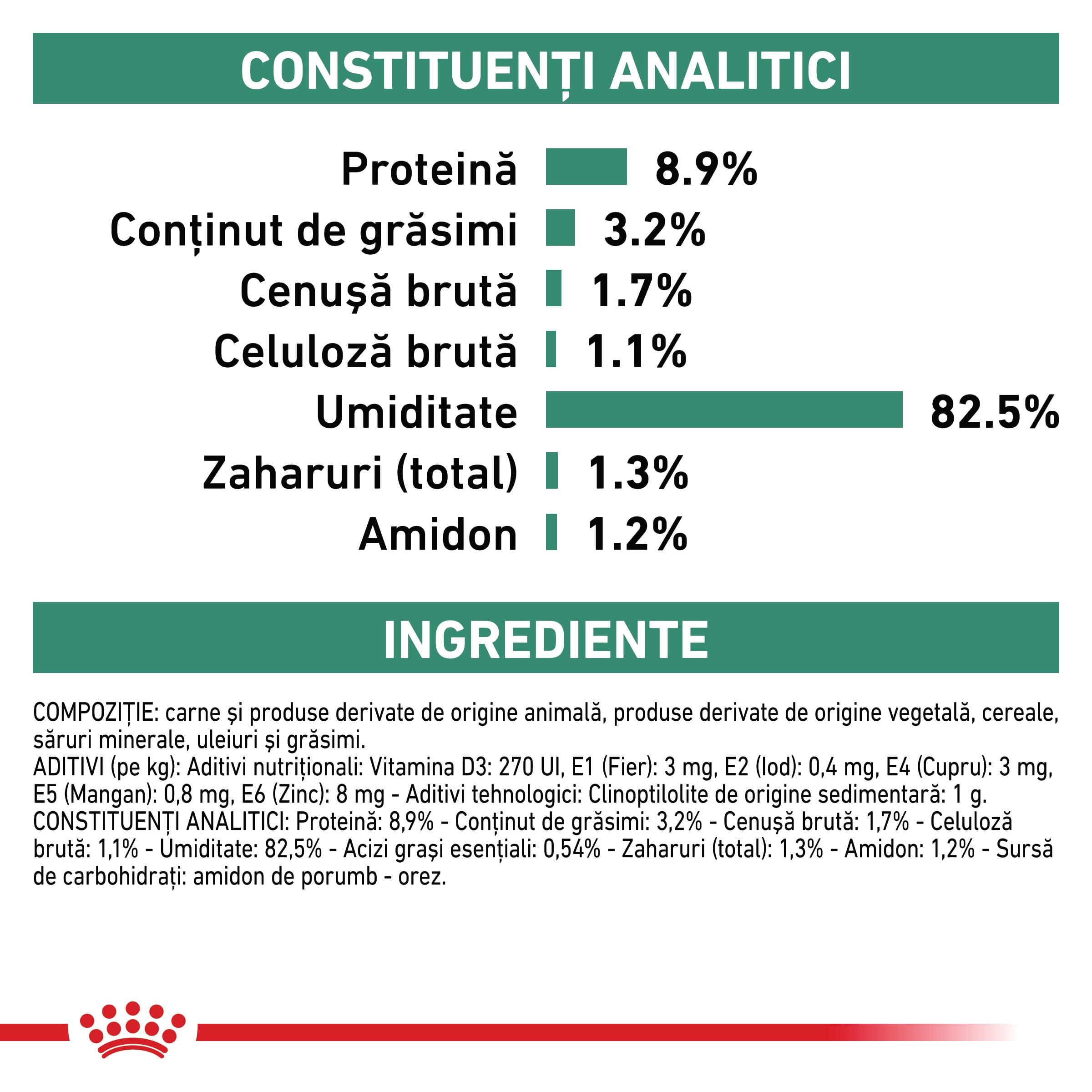 ROYAL CANIN VD Diabetic, dietă veterinară, plic hrană umedă pisici, diabet, (în sos), bax, 85g x 12buc - poza 5