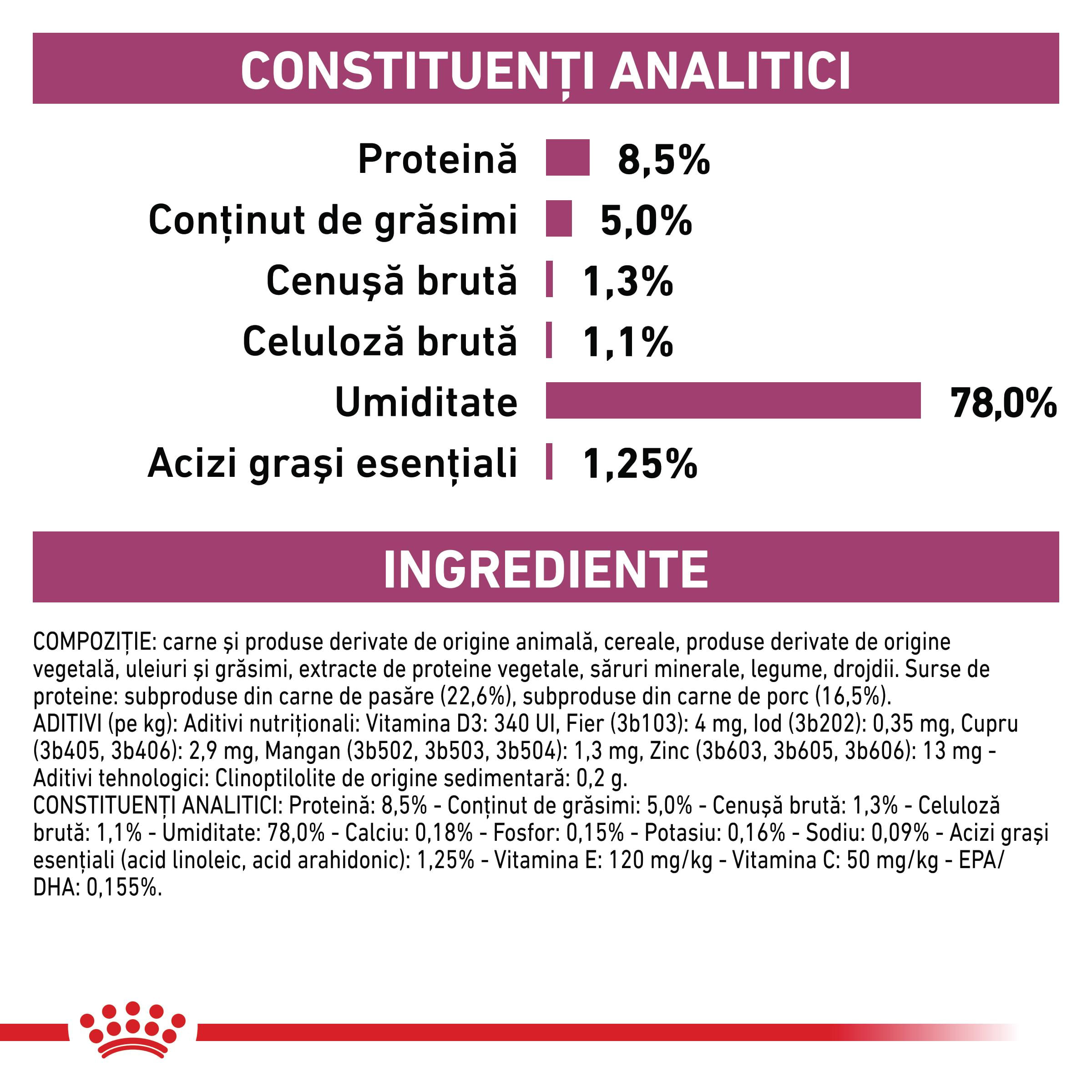 ROYAL CANIN VD Early Renal, dietă veterinară, plic hrană umedă pisici, sistem renal, (în sos), bax, 85g x 12buc - poza 5
