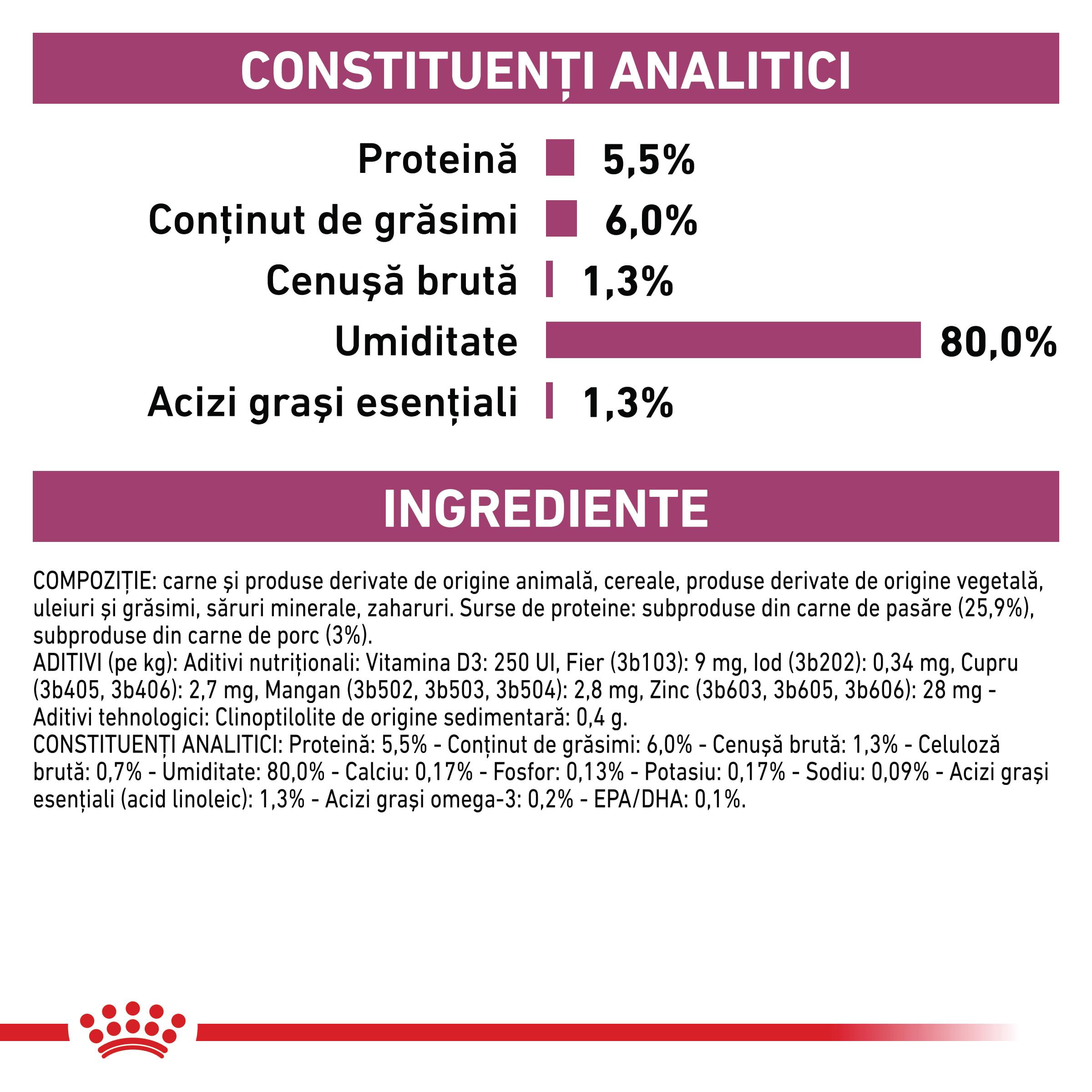 ROYAL CANIN VD Early Renal, XS-XL, dietă veterinară, plic hrană umedă câini, sistem renal, (în sos), bax, 100g x 12buc - poza 5