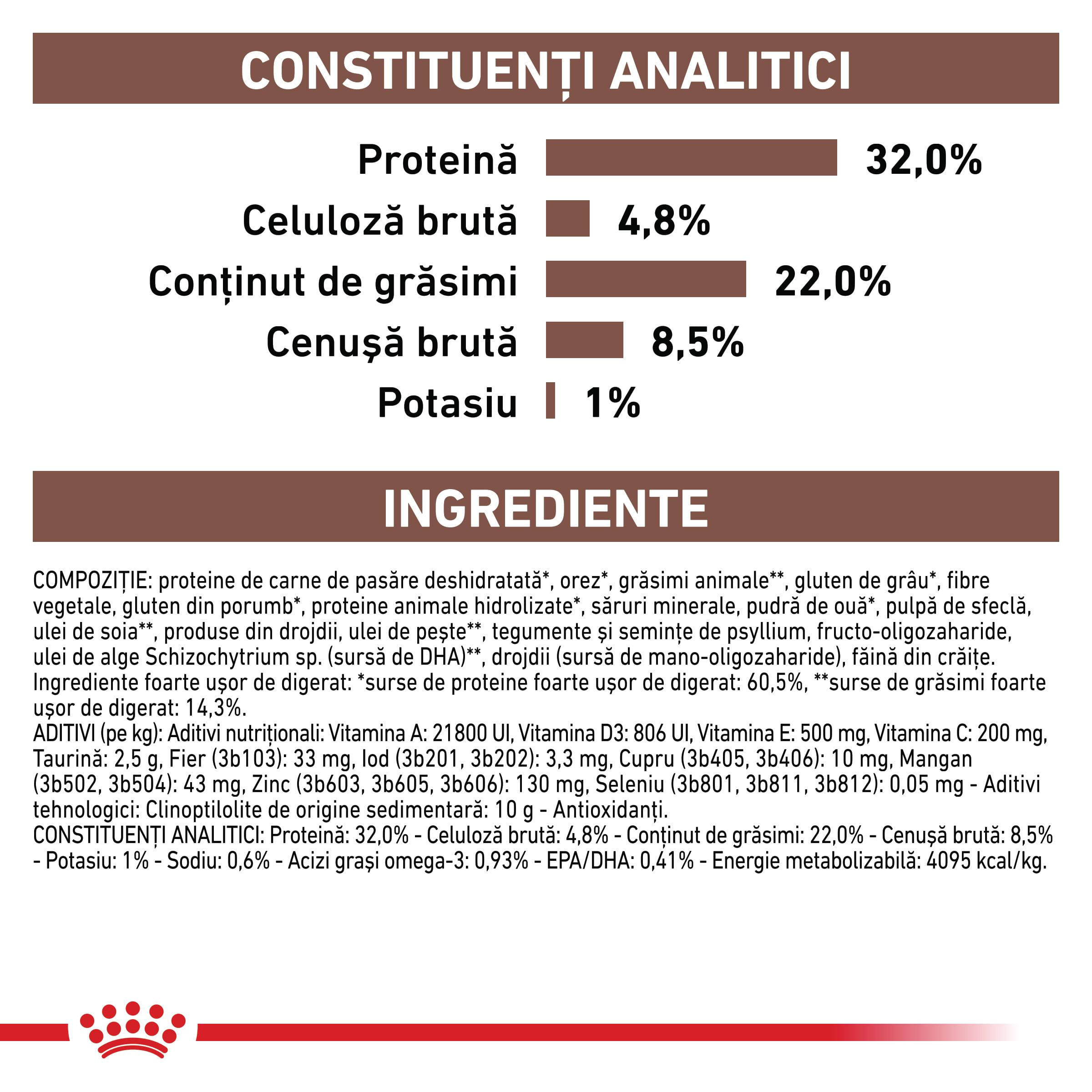 ROYAL CANIN VD Gastrointestinal, dietă veterinară, hrană uscată pisici, sistem digestiv, 400g - poza 5