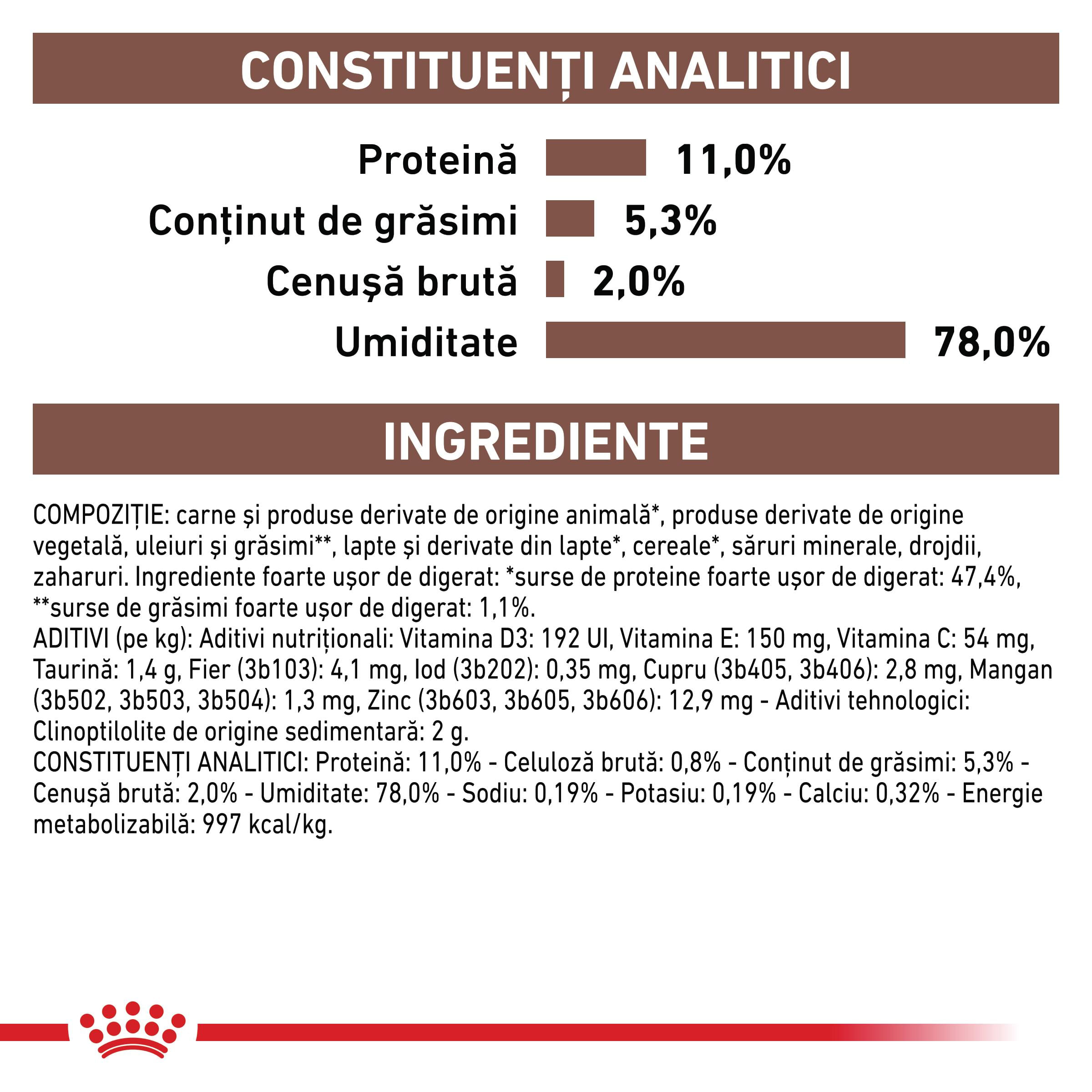 ROYAL CANIN VD Gastrointestinal Kitten, dietă veterinară, conservă hrană umedă pisici junior, sistem digestiv, (mousse), 195g - poza 4