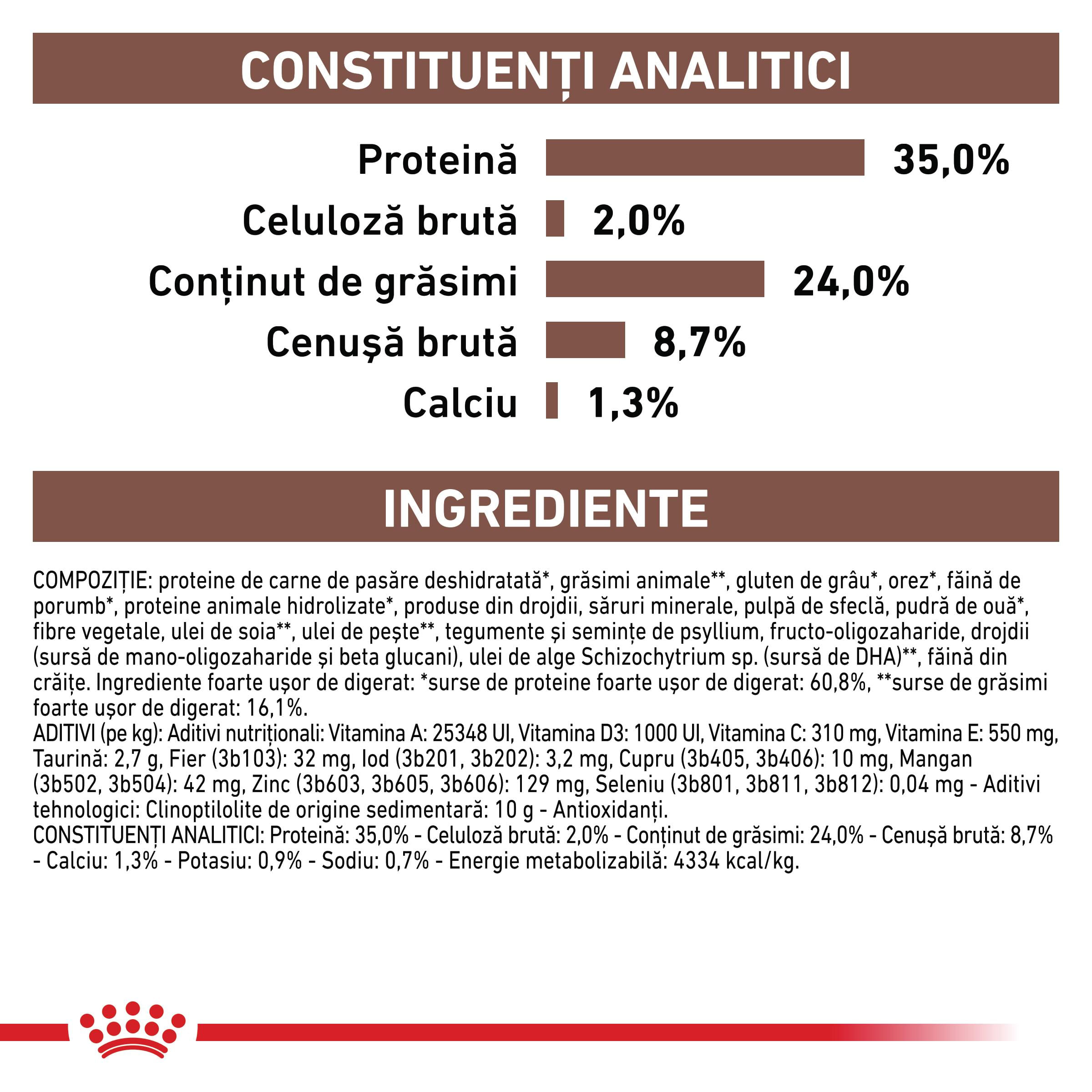 ROYAL CANIN VD Gastrointestinal Kitten, dietă veterinară, hrană uscată pisici junior, sistem digestiv, 2kg - poza 5