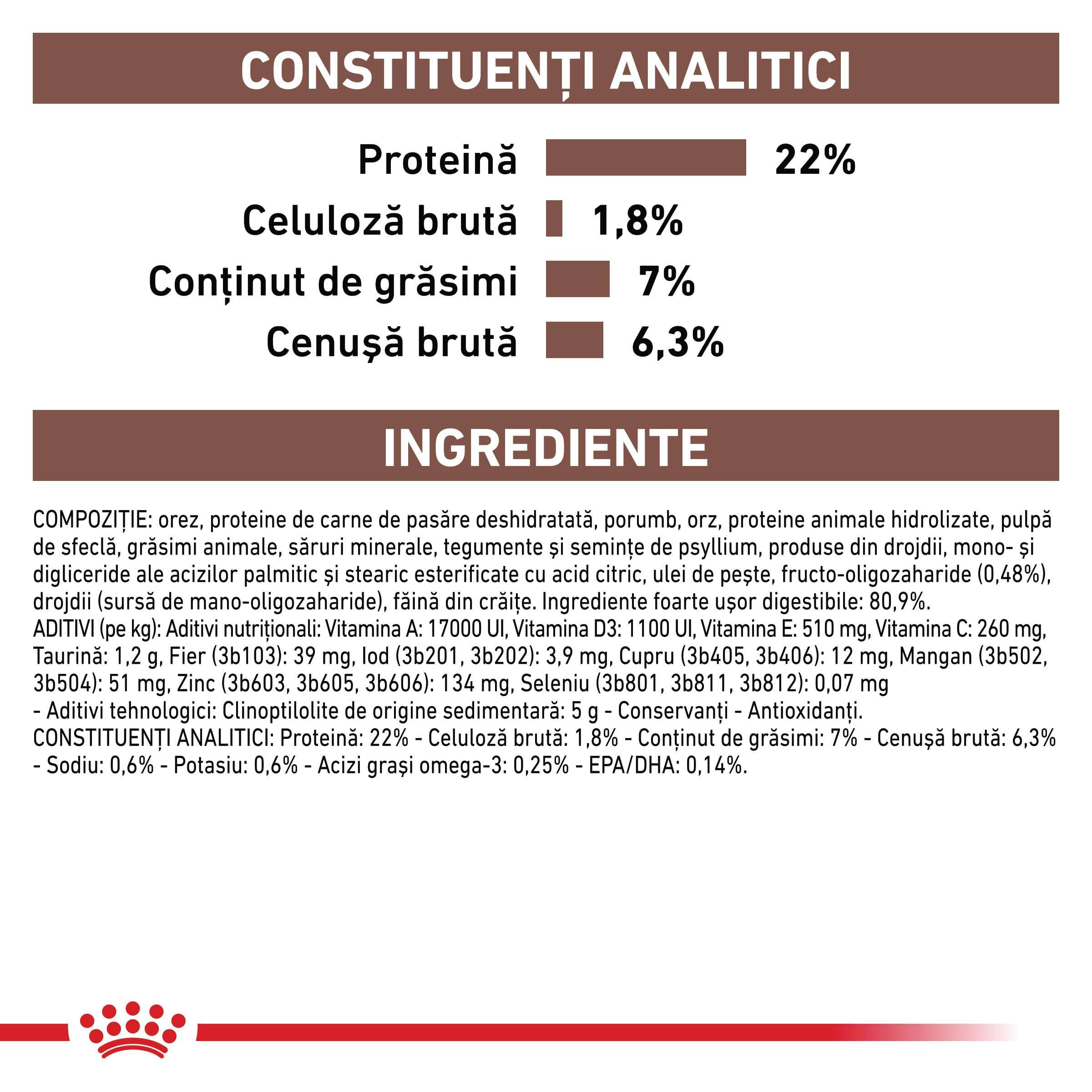 ROYAL CANIN VD Gastrointestinal Low Fat Small Dog, XS-S, dietă veterinară, hrană uscată câini, sistem digestiv, 3.5kg - poza 5