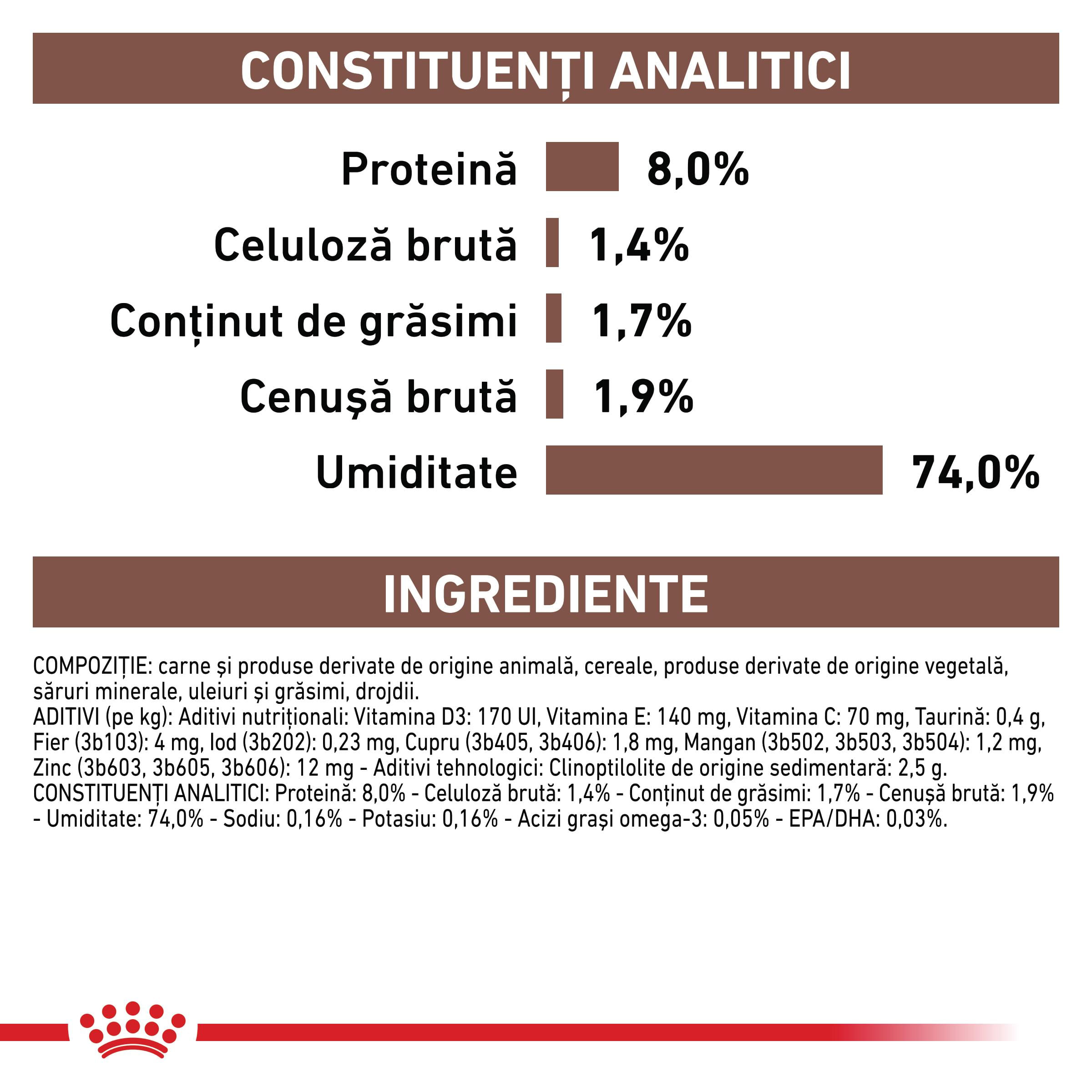 ROYAL CANIN VD Gastrointestinal Low Fat, XS-XL, dietă veterinară, conservă hrană umedă câini, sistem digestiv, (pate), 420g - poza 5