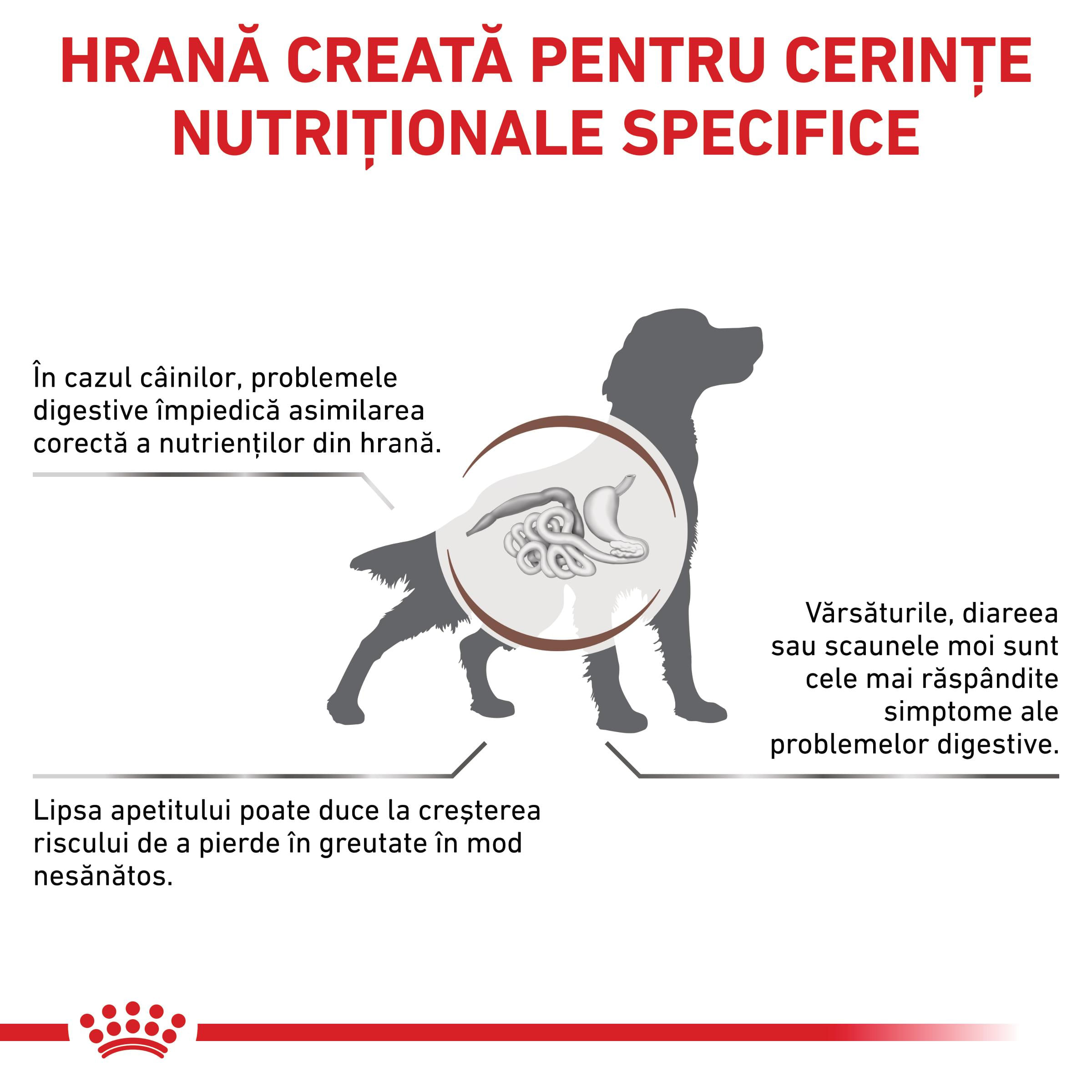 ROYAL CANIN VD Gastrointestinal, M-XL, dietă veterinară, hrană uscată câini, sistem digestiv, 7.5kg - poza 3