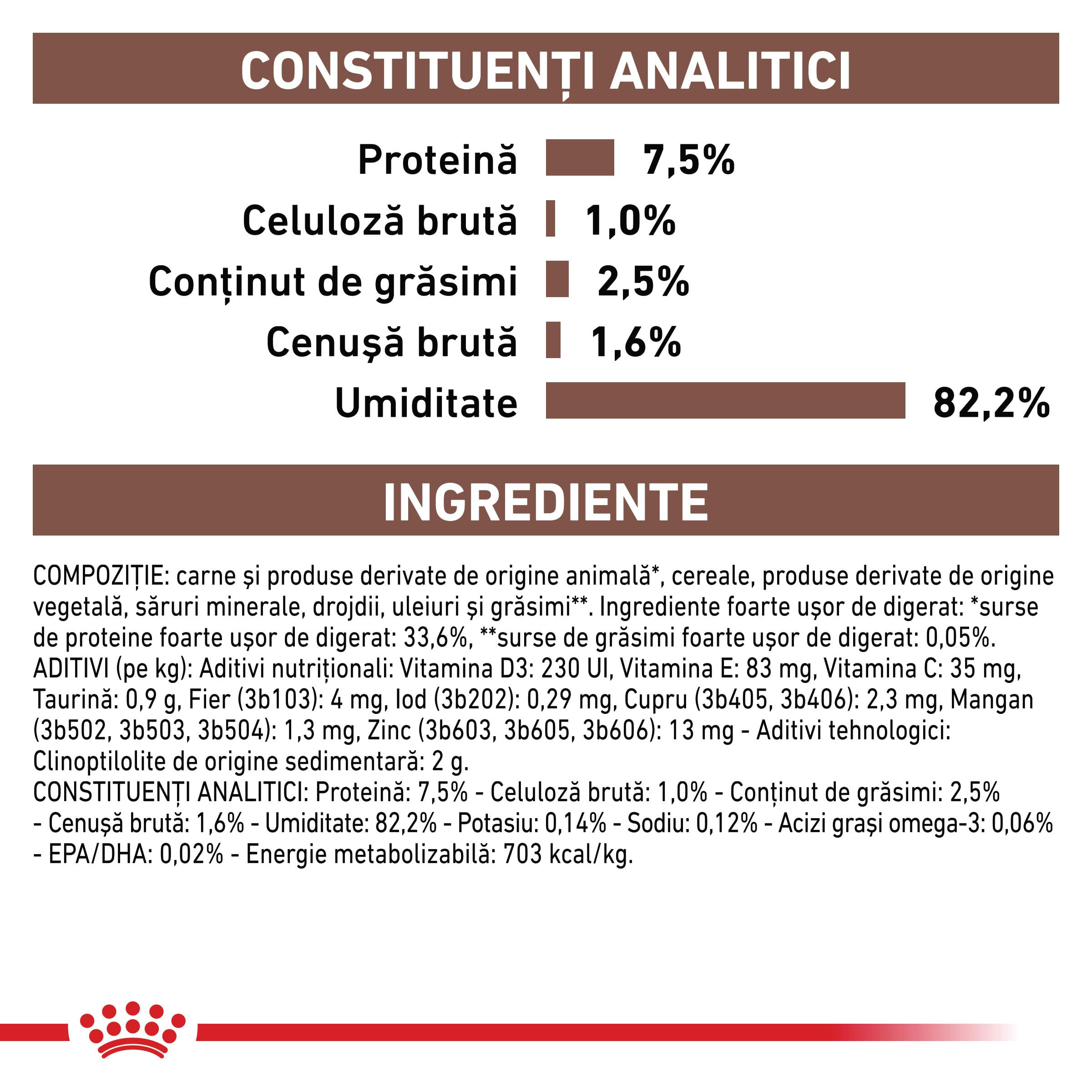 ROYAL CANIN VD Gastrointestinal Moderate Calorie, dietă veterinară, plic hrană umedă pisici, sistem digestiv, (în sos), bax, 85g x 12buc - poza 5