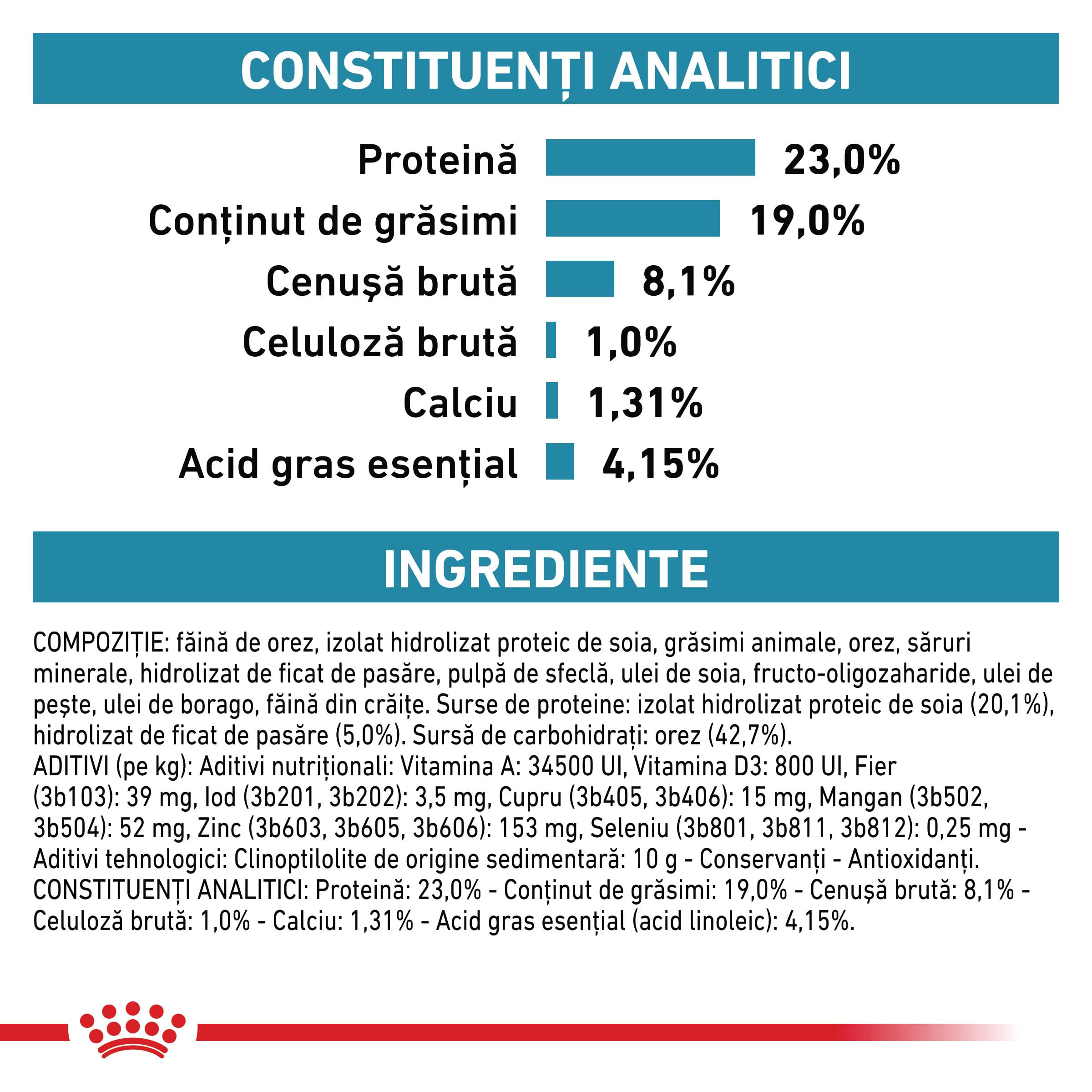 ROYAL CANIN VD Hypoallergenic Puppy, XS-XL, dietă veterinară, hrană uscată câini junior, afecțiuni dermatologice, 1.5kg - poza 5