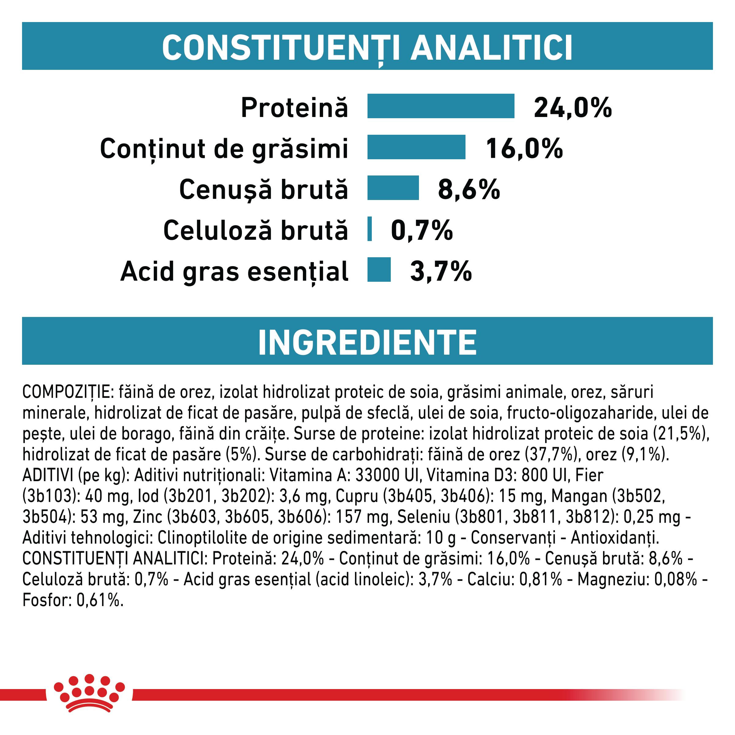 ROYAL CANIN VD Hypoallergenic Small Dog, XS-S, dietă veterinară, hrană uscată câini, alergii alimentare, 3.5kg - poza 5
