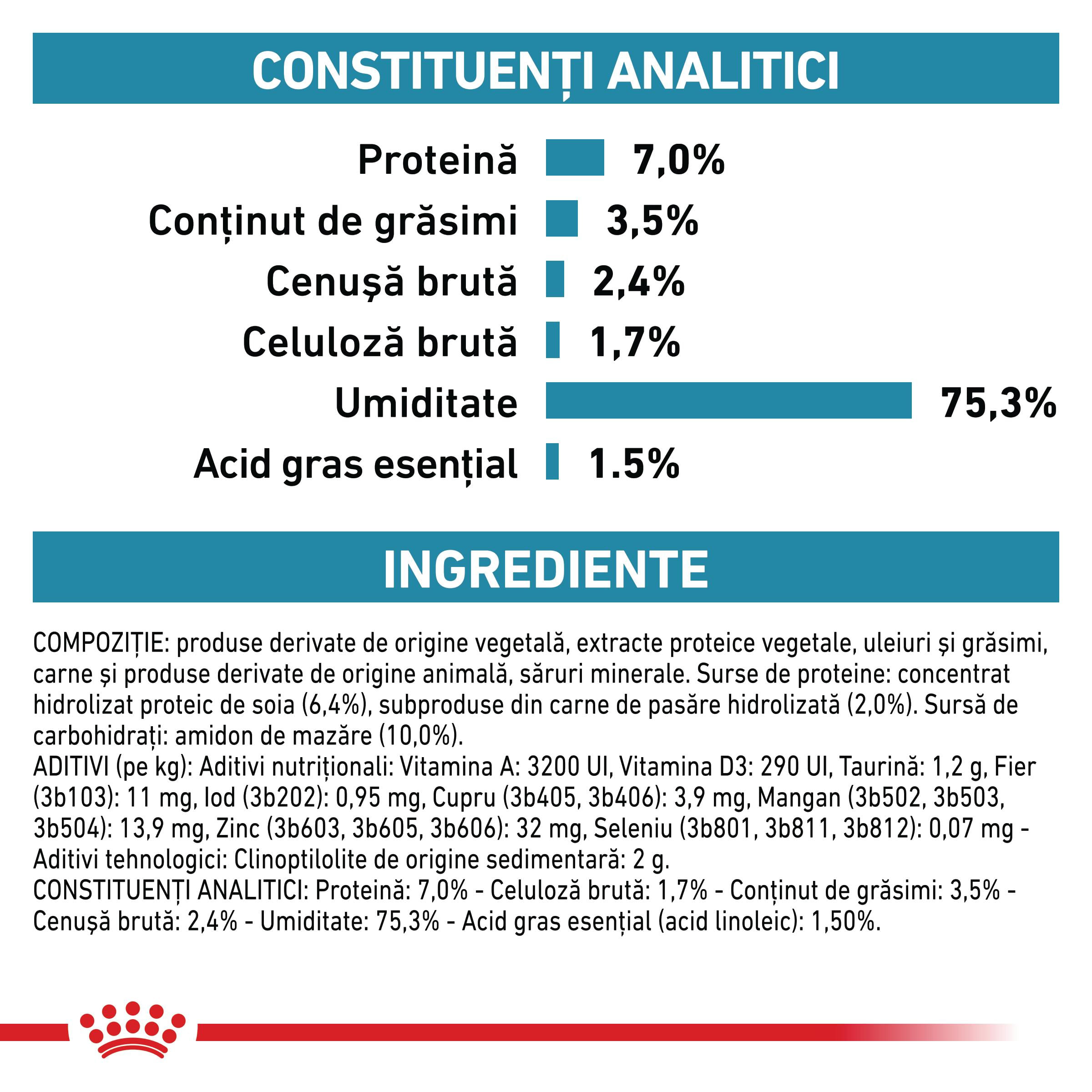 ROYAL CANIN VD Hypoallergenic, XS-XL, dietă veterinară, conservă hrană umedă câini, alergii alimentare (pate), 400g - poza 4
