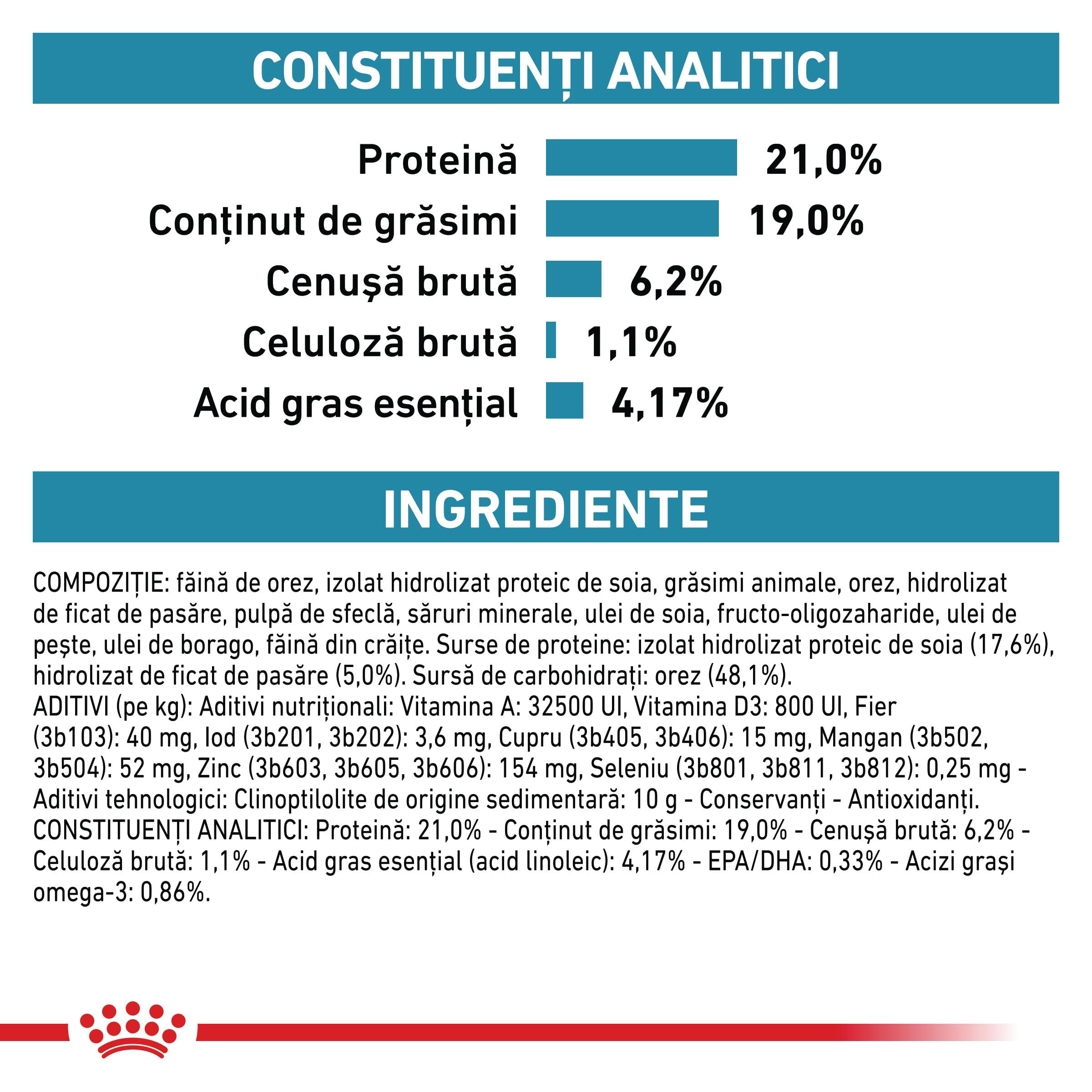 ROYAL CANIN VD Hypoallergenic, XS-XL, dietă veterinară, hrană uscată câini, alergii alimentare, 2kg - poza 5