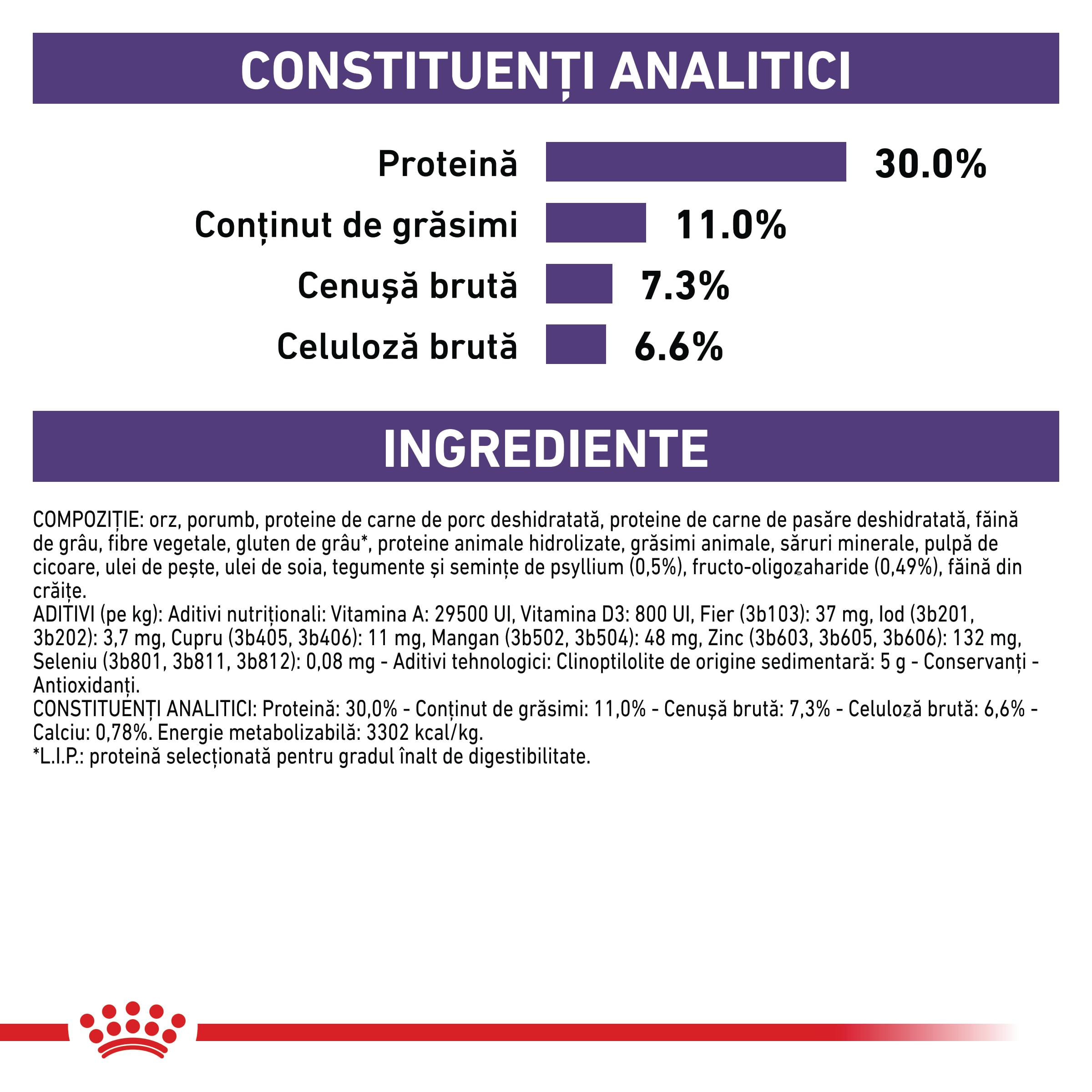 ROYAL CANIN VD Neutered Adult Small Dog, XS-S, dietă veterinară, hrană uscată câini, 3.5kg - poza 5