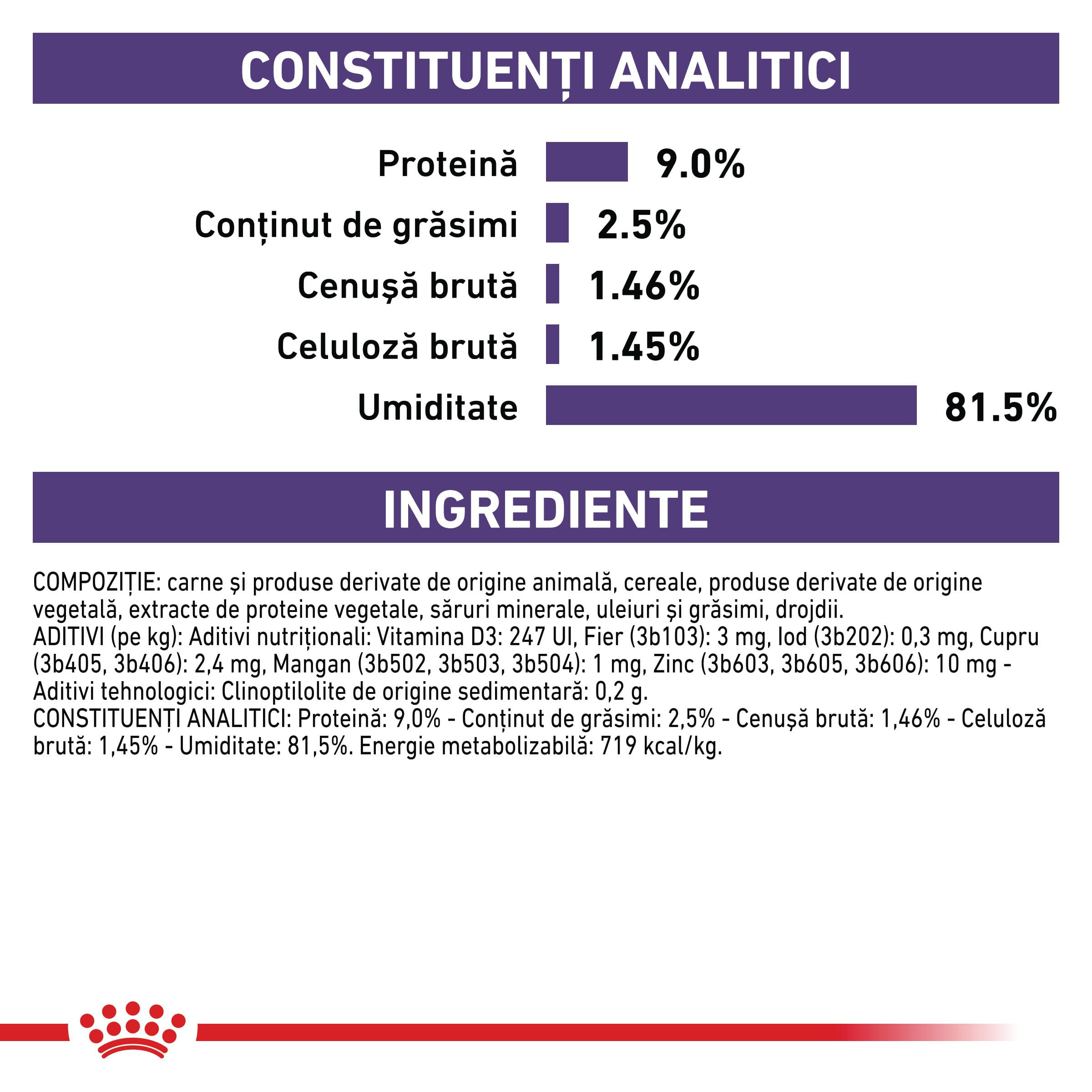 ROYAL CANIN VD Neutered Weight Balance, dietă veterinară, plic hrană umedă pisici, managementul greutății, (în sos), bax, 85g x 12buc - poza 5