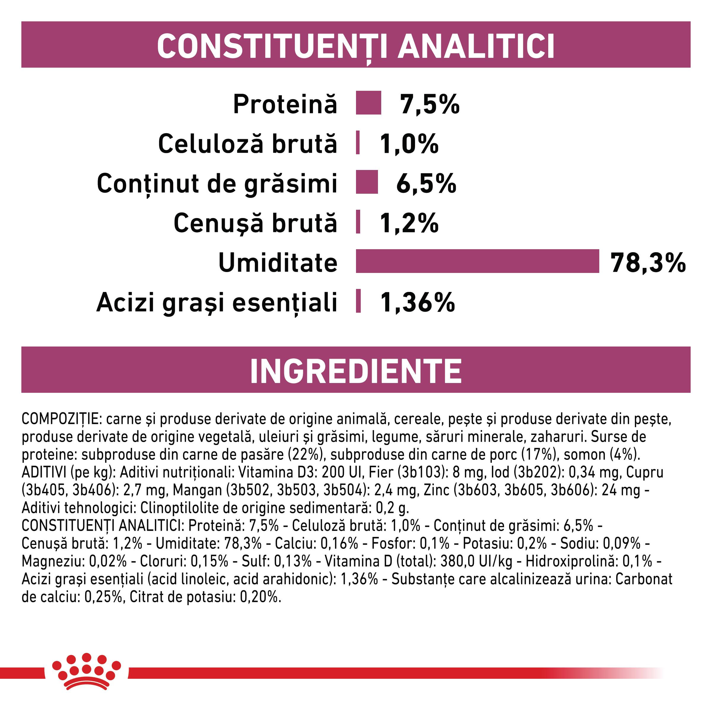ROYAL CANIN VD Renal Loaf, dietă veterinară, plic hrană umedă pisici, sistem renal, (pate), bax, 85g x 12buc - poza 5