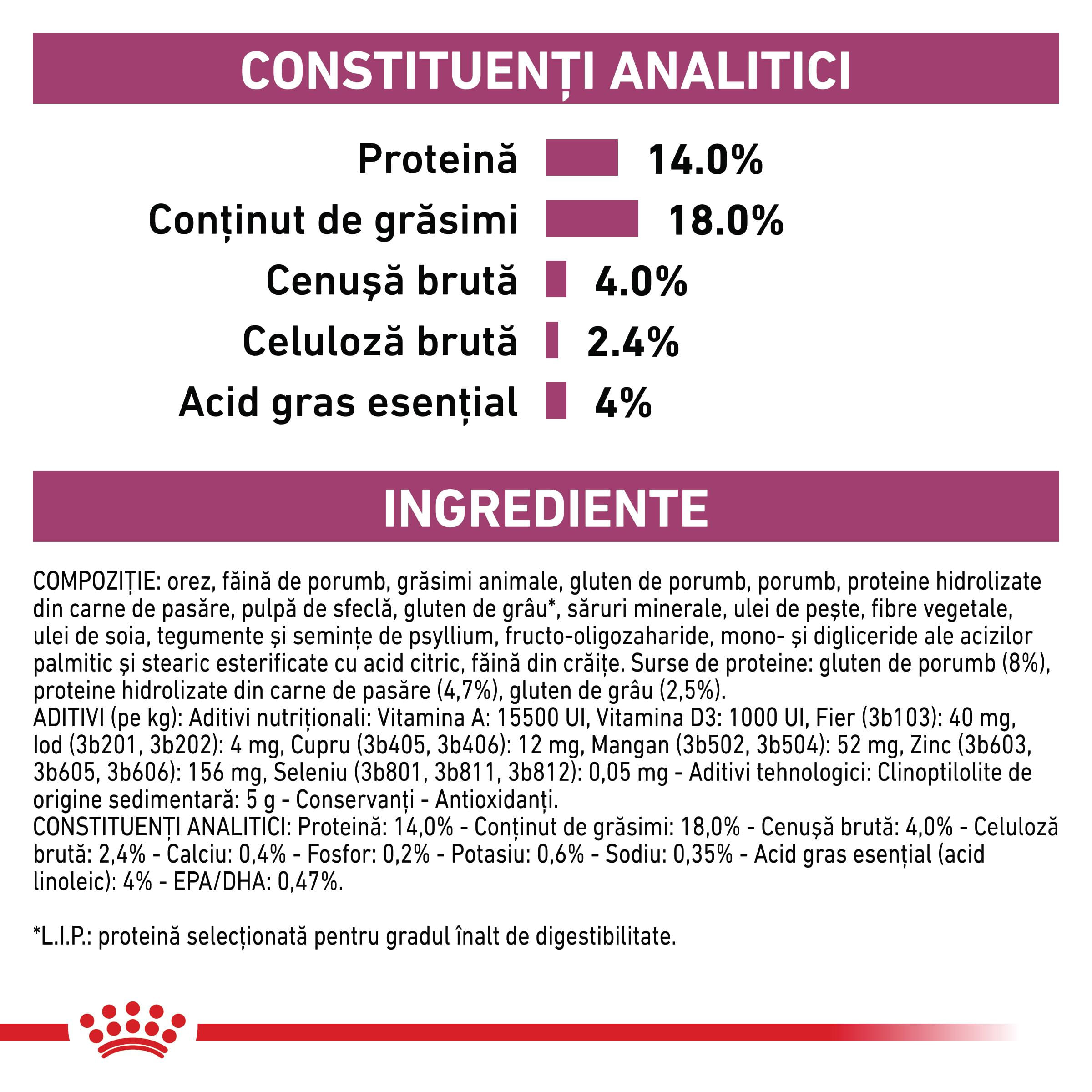 ROYAL CANIN VD Renal, XS-XL, dietă veterinară, hrană uscată câini, sistem renal, 14kg - poza 5